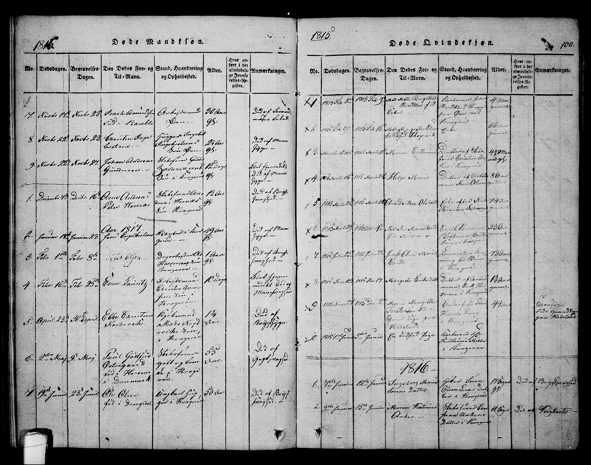 Kragerø kirkebøker, SAKO/A-278/F/Fa/L0004: Parish register (official) no. 4, 1814-1831, p. 100