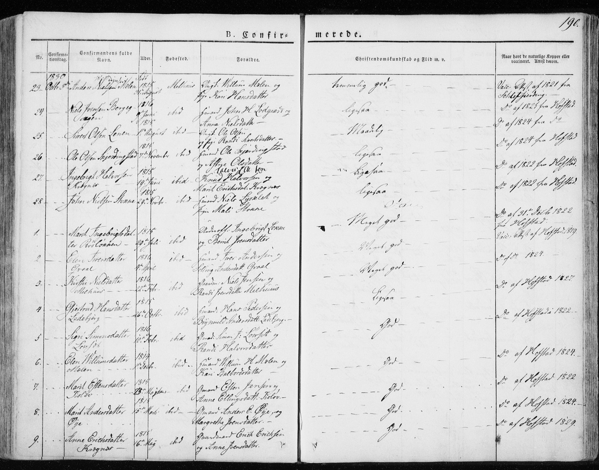 Ministerialprotokoller, klokkerbøker og fødselsregistre - Sør-Trøndelag, AV/SAT-A-1456/691/L1069: Parish register (official) no. 691A04, 1826-1841, p. 190