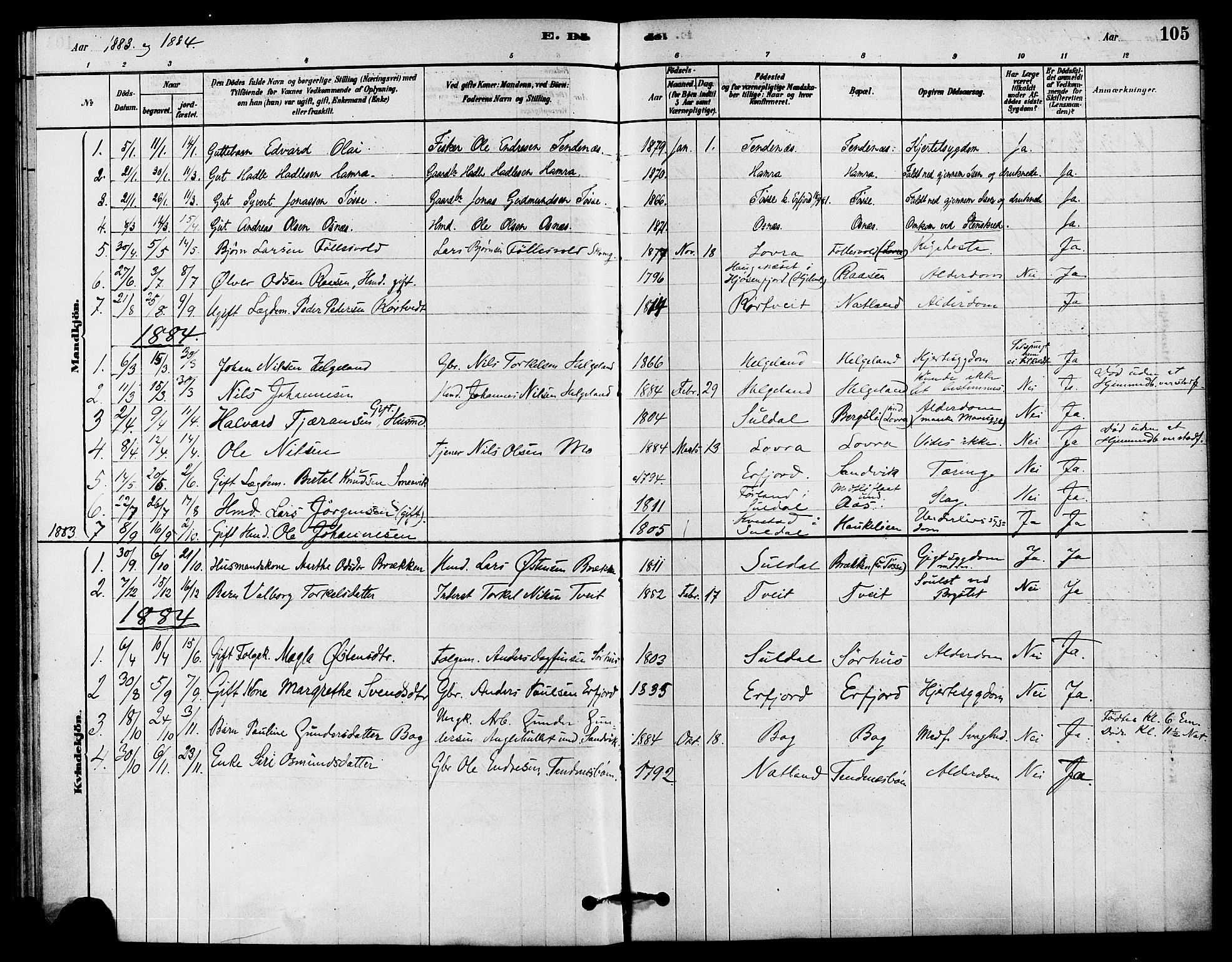 Jelsa sokneprestkontor, SAST/A-101842/01/IV: Parish register (official) no. A 9, 1878-1898, p. 105
