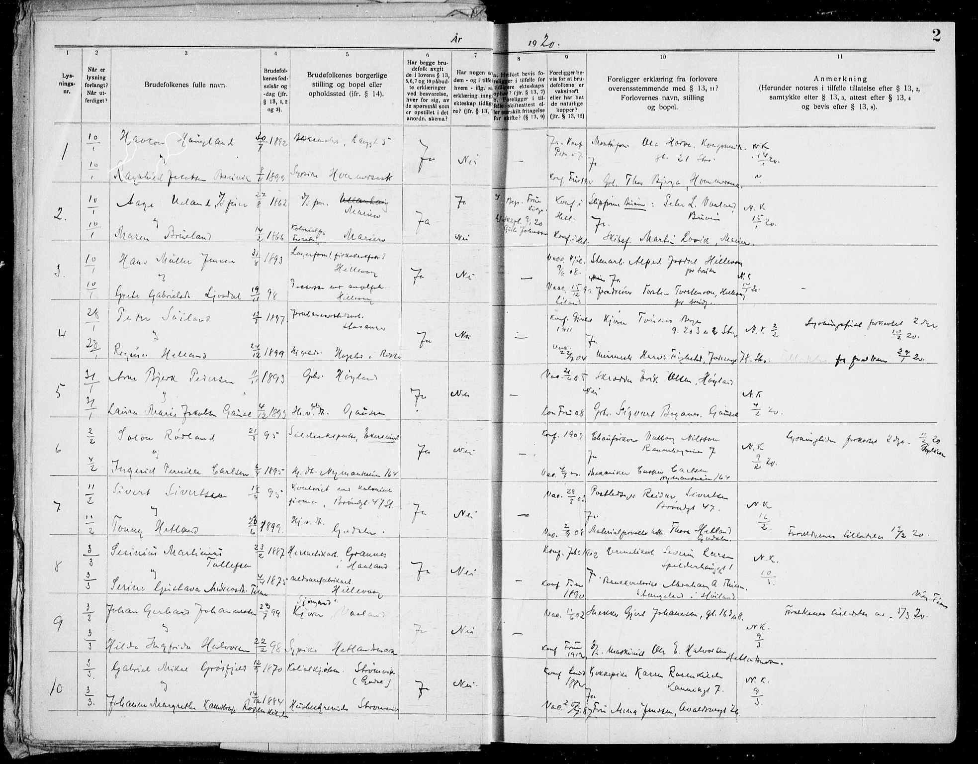 Hetland sokneprestkontor, AV/SAST-A-101826/70/705BA/L0006: Banns register no. 705.BA.6, 1919-1939, p. 2