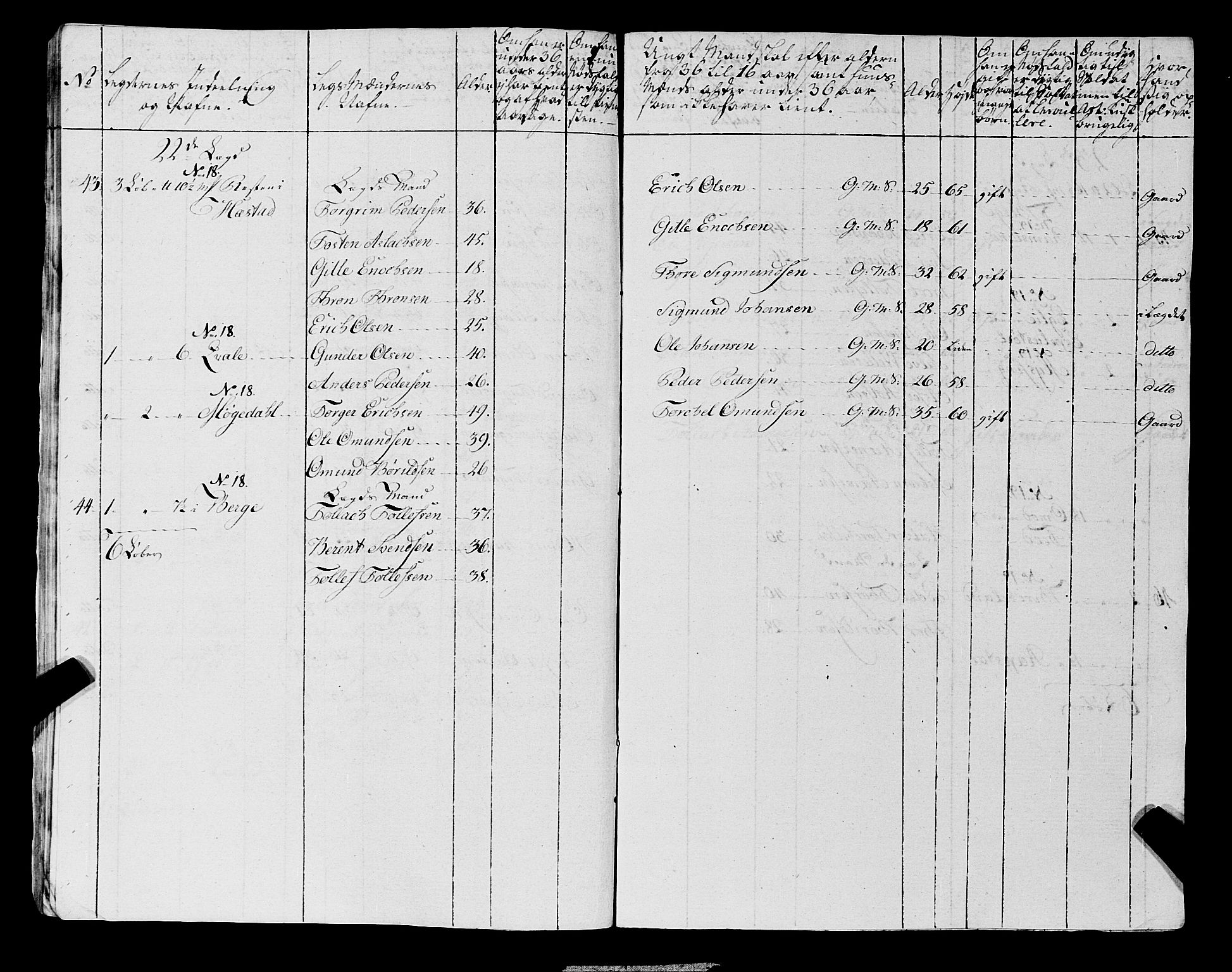 Fylkesmannen i Rogaland, AV/SAST-A-101928/99/3/325/325CA, 1655-1832, p. 6721