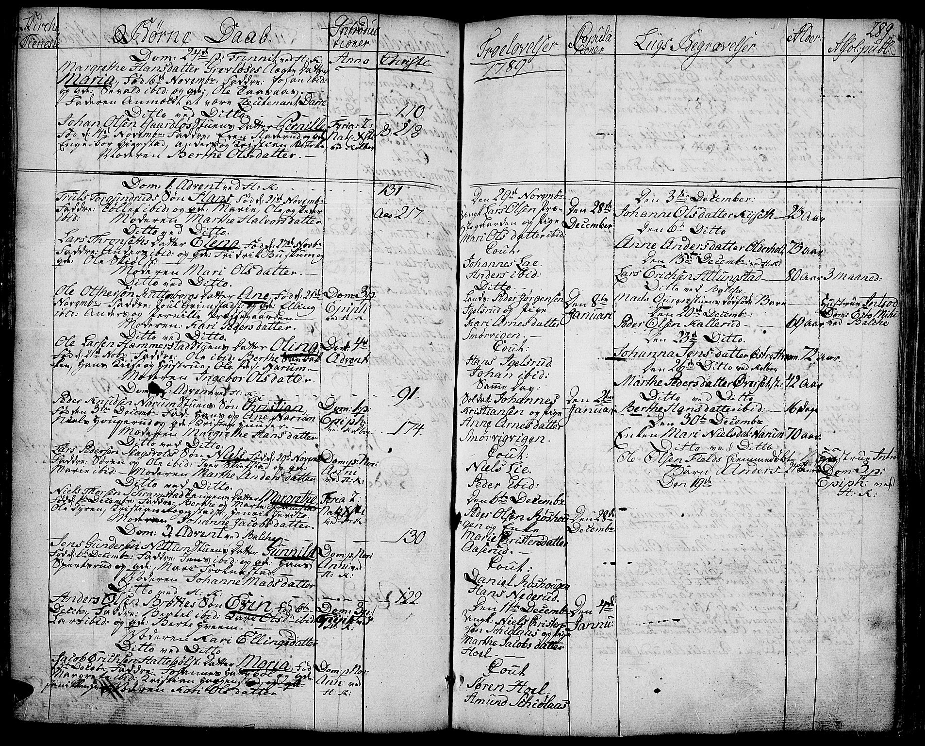 Toten prestekontor, AV/SAH-PREST-102/H/Ha/Haa/L0006: Parish register (official) no. 6, 1773-1793, p. 289