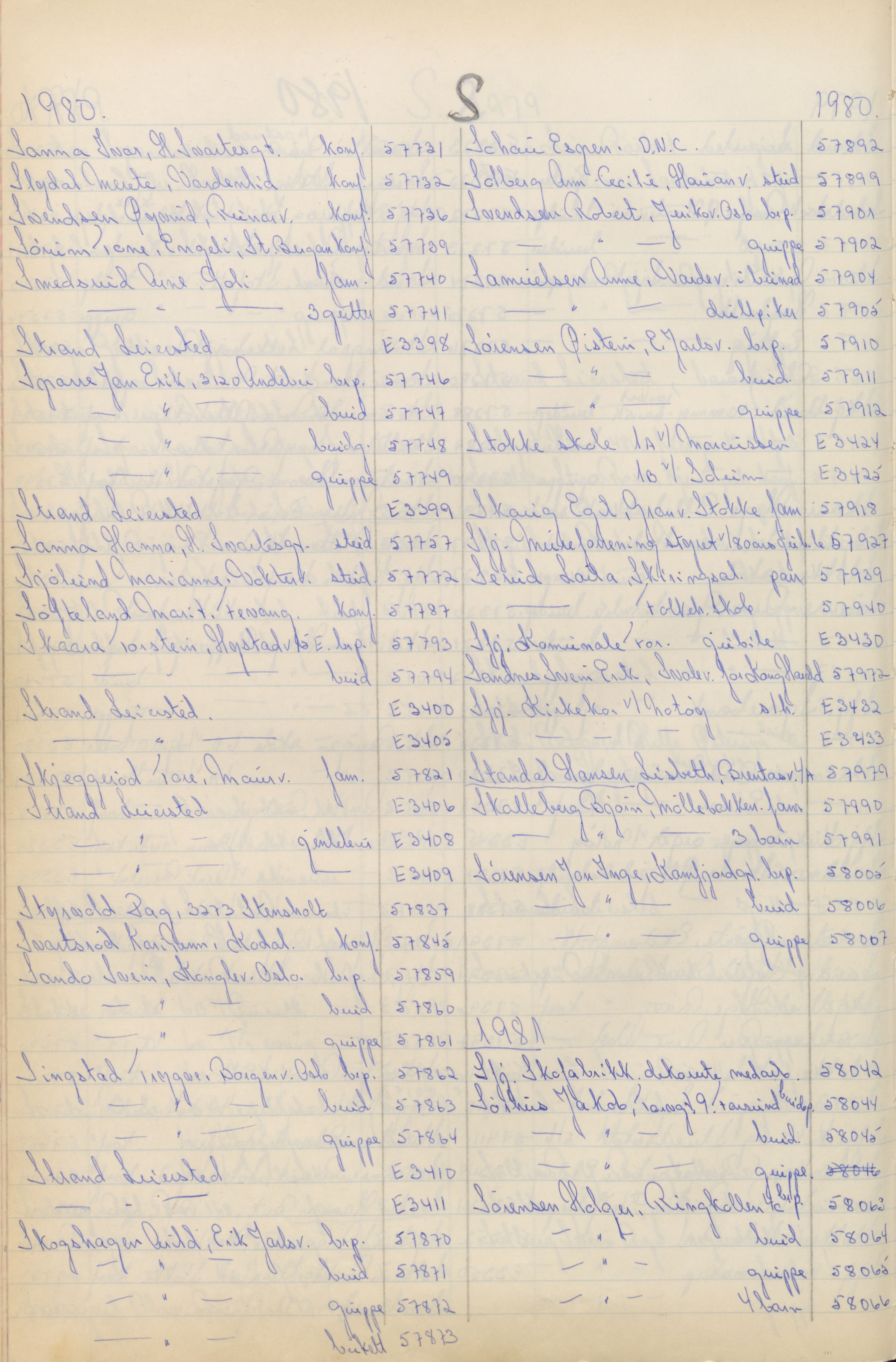 Pa 1494 - Jørgensen, Antonius. Fotograf, VEMU/A-2760/F/Fa, 1927-2004, p. 1105