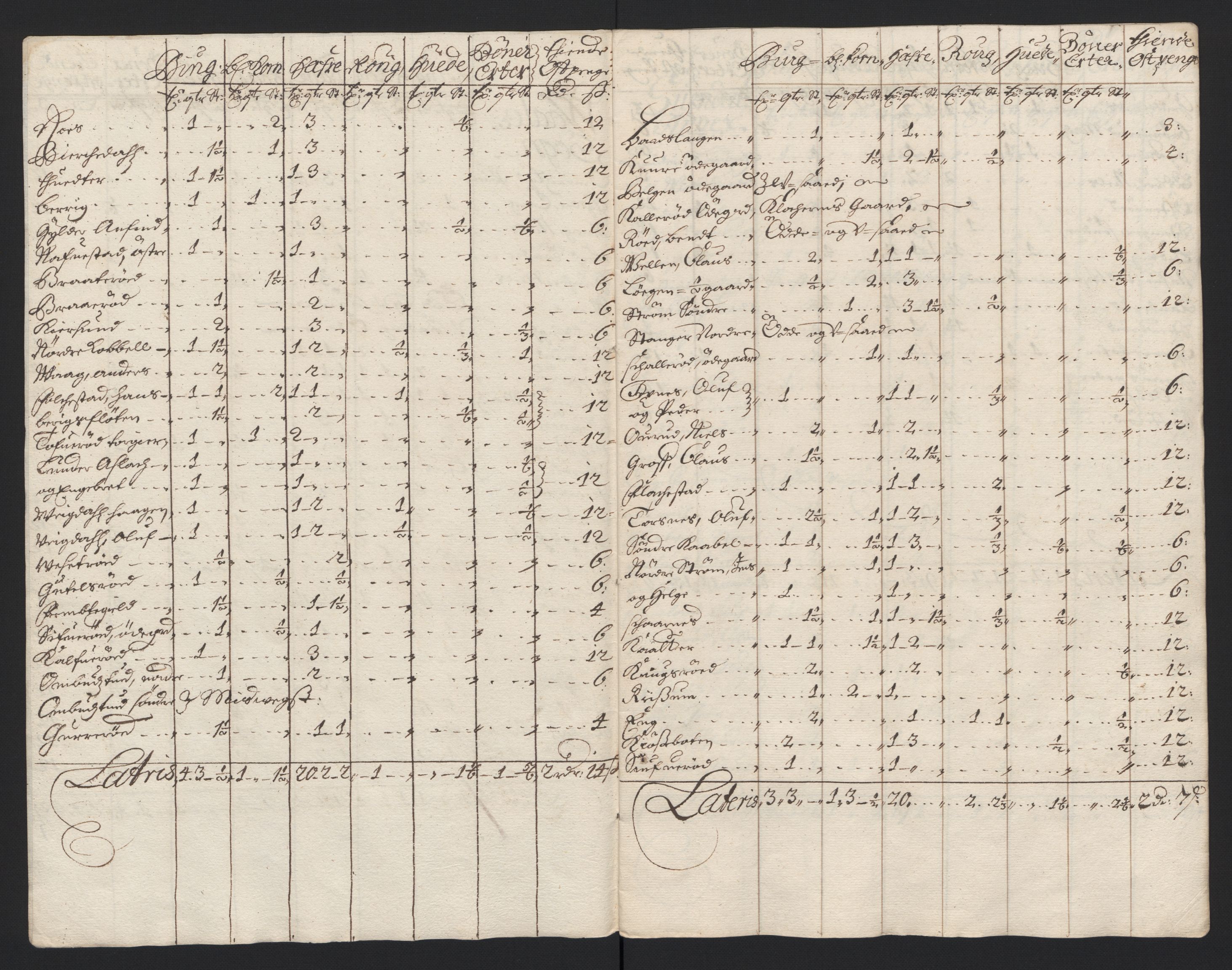 Rentekammeret inntil 1814, Reviderte regnskaper, Fogderegnskap, AV/RA-EA-4092/R04/L0124: Fogderegnskap Moss, Onsøy, Tune, Veme og Åbygge, 1696, p. 37