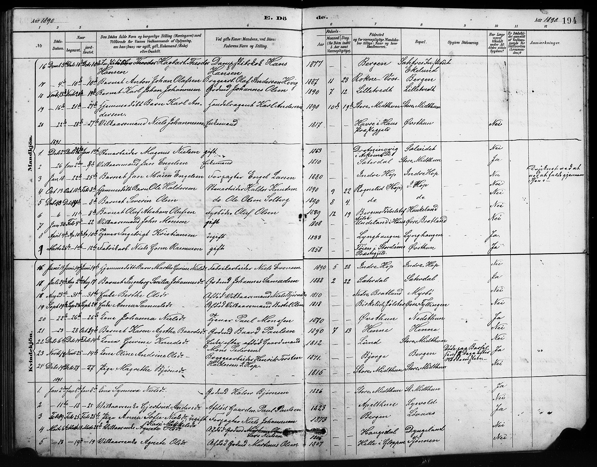 Birkeland Sokneprestembete, AV/SAB-A-74601/H/Hab: Parish register (copy) no. A 4, 1888-1897, p. 194