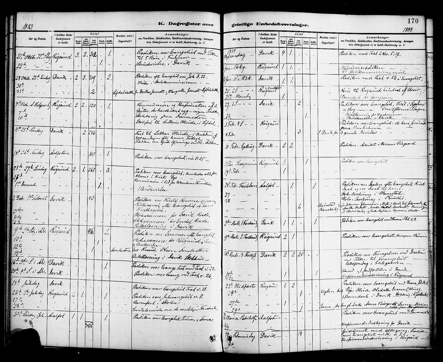 Davik sokneprestembete, AV/SAB-A-79701/H/Haa/Haab/L0001: Parish register (official) no. B 1, 1882-1900, p. 170