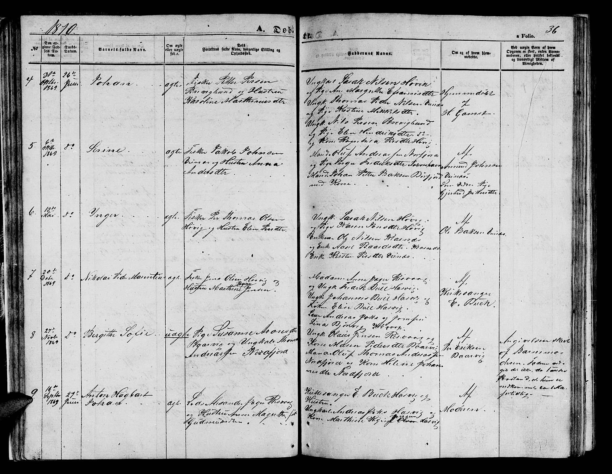 Loppa sokneprestkontor, AV/SATØ-S-1339/H/Hb/L0003klokker: Parish register (copy) no. 3, 1853-1880, p. 36