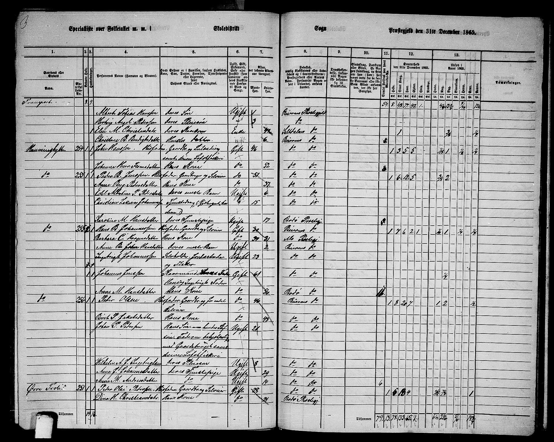 RA, 1865 census for Beiarn, 1865, p. 44