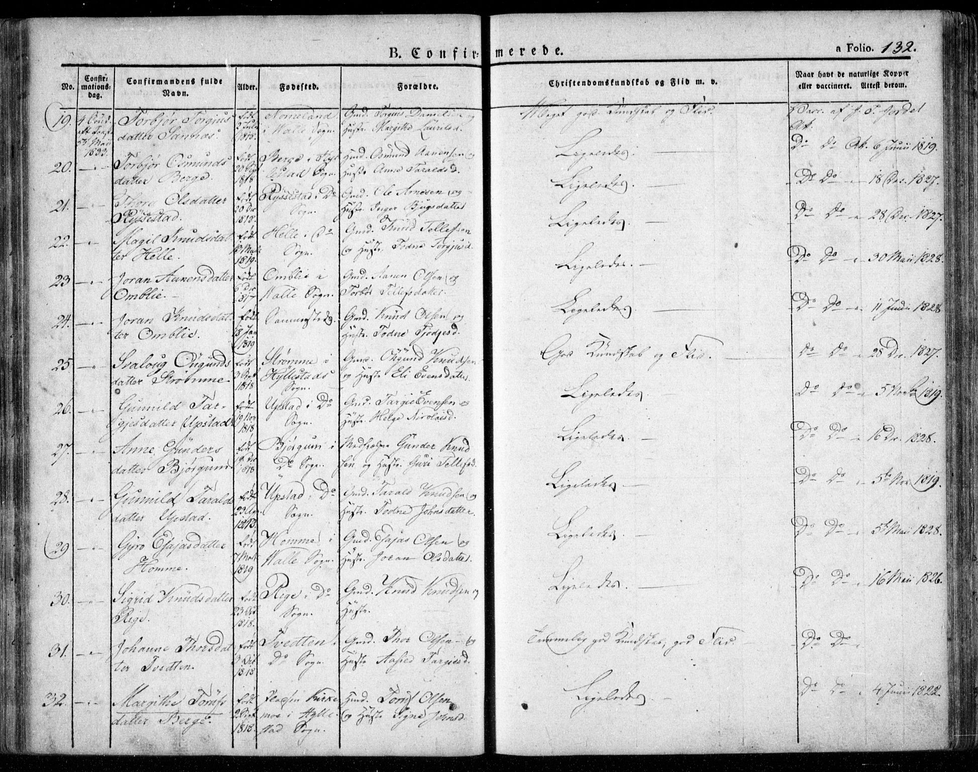 Valle sokneprestkontor, AV/SAK-1111-0044/F/Fa/Fac/L0006: Parish register (official) no. A 6, 1831-1853, p. 132