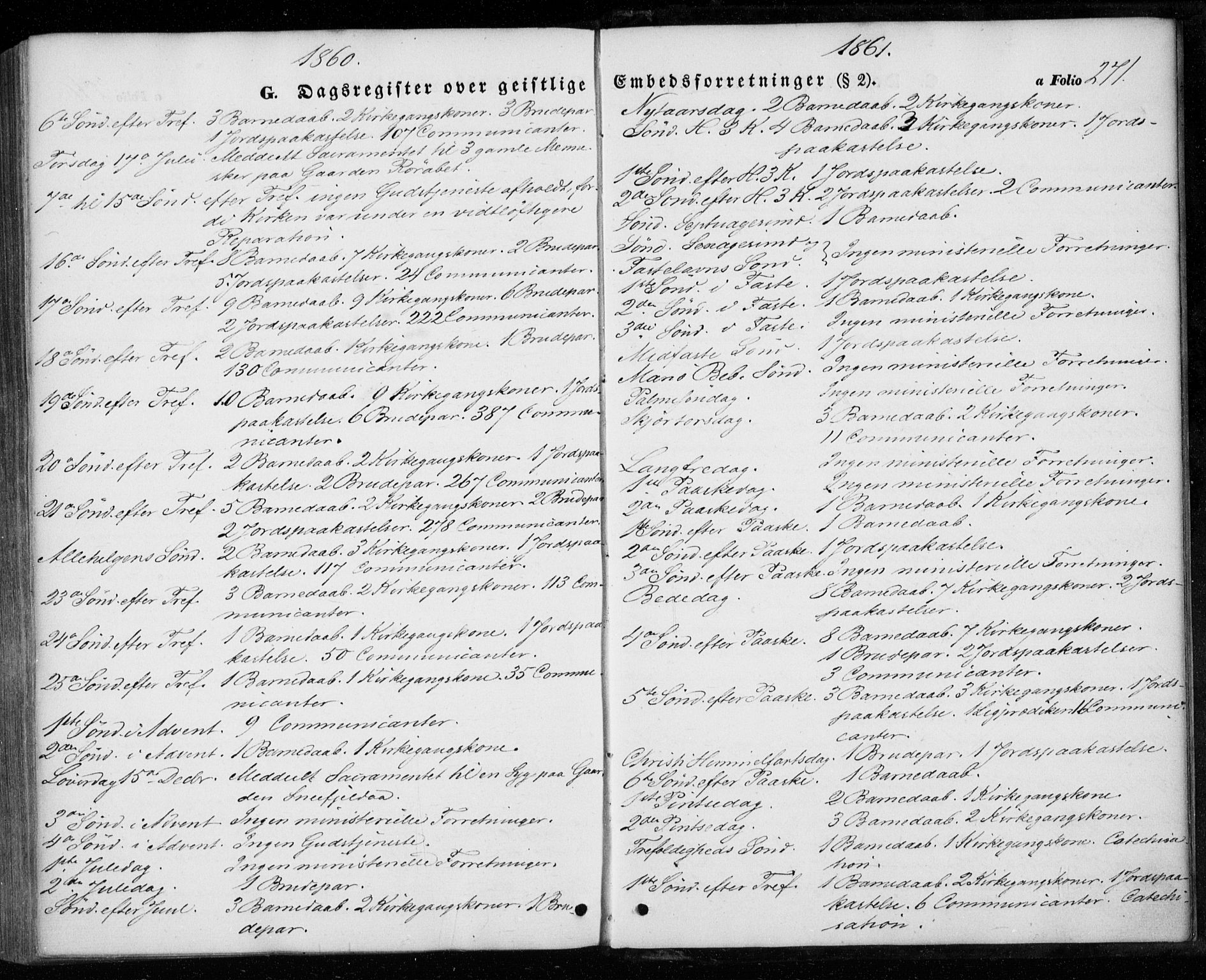Ministerialprotokoller, klokkerbøker og fødselsregistre - Nordland, SAT/A-1459/827/L0392: Parish register (official) no. 827A04, 1853-1866, p. 271