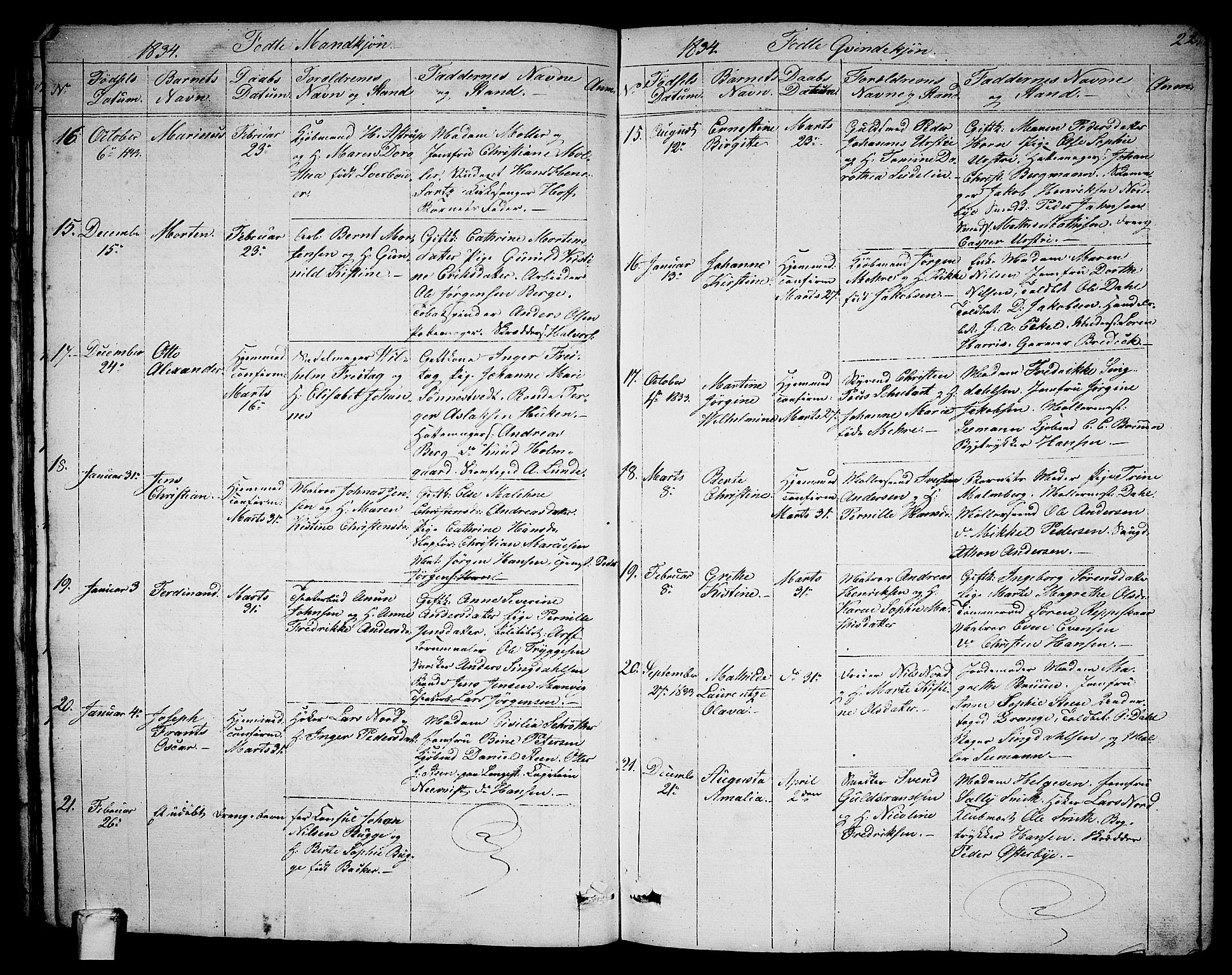 Larvik kirkebøker, SAKO/A-352/G/Ga/L0003a: Parish register (copy) no. I 3A, 1830-1870, p. 22