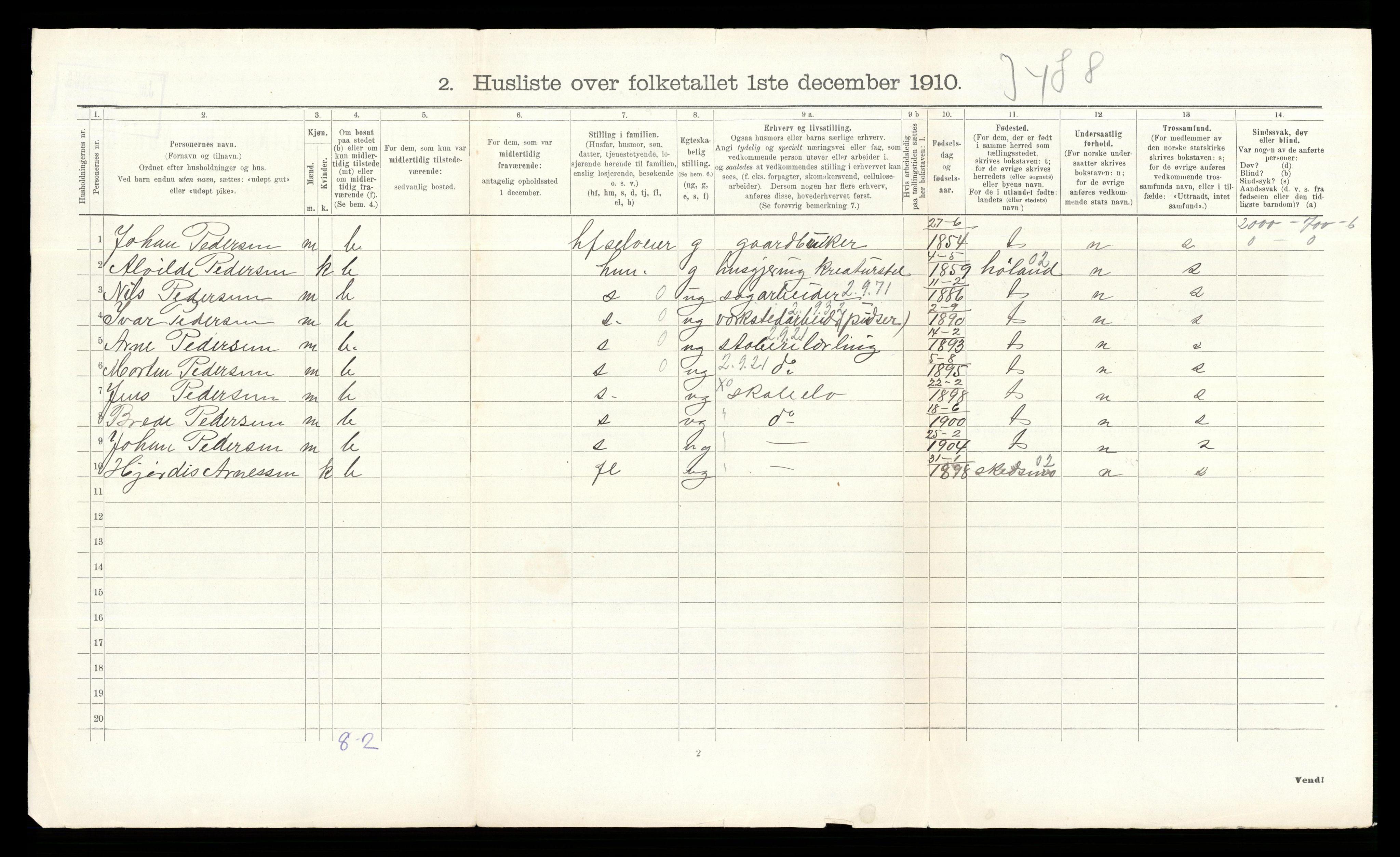 RA, 1910 census for Lørenskog, 1910, p. 181