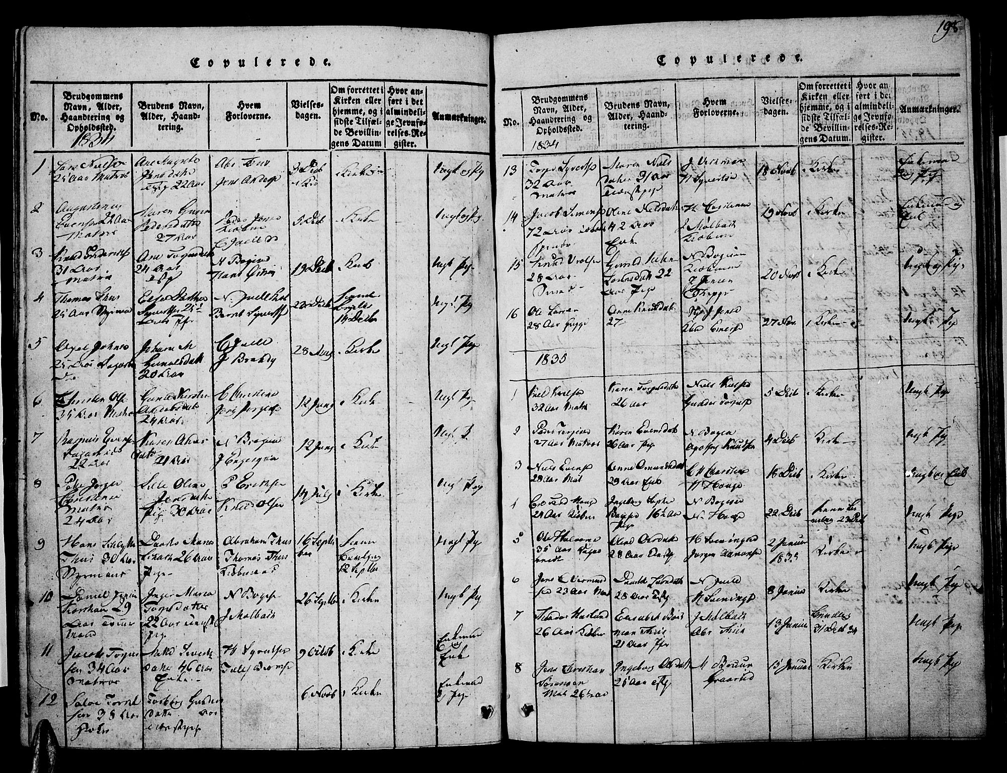 Risør sokneprestkontor, SAK/1111-0035/F/Fa/L0002: Parish register (official) no. A 2, 1815-1839, p. 198
