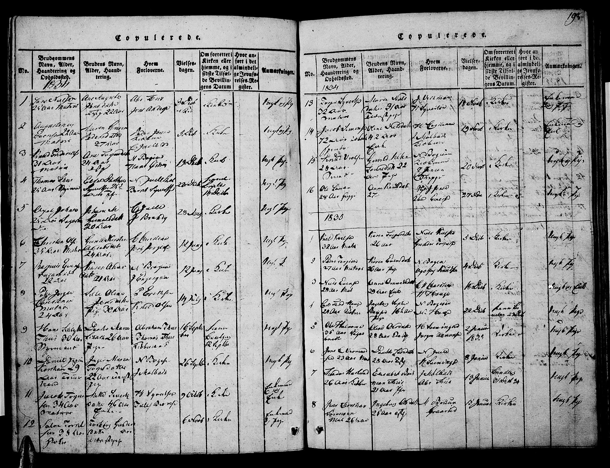 Risør sokneprestkontor, AV/SAK-1111-0035/F/Fa/L0002: Parish register (official) no. A 2, 1815-1839, p. 198