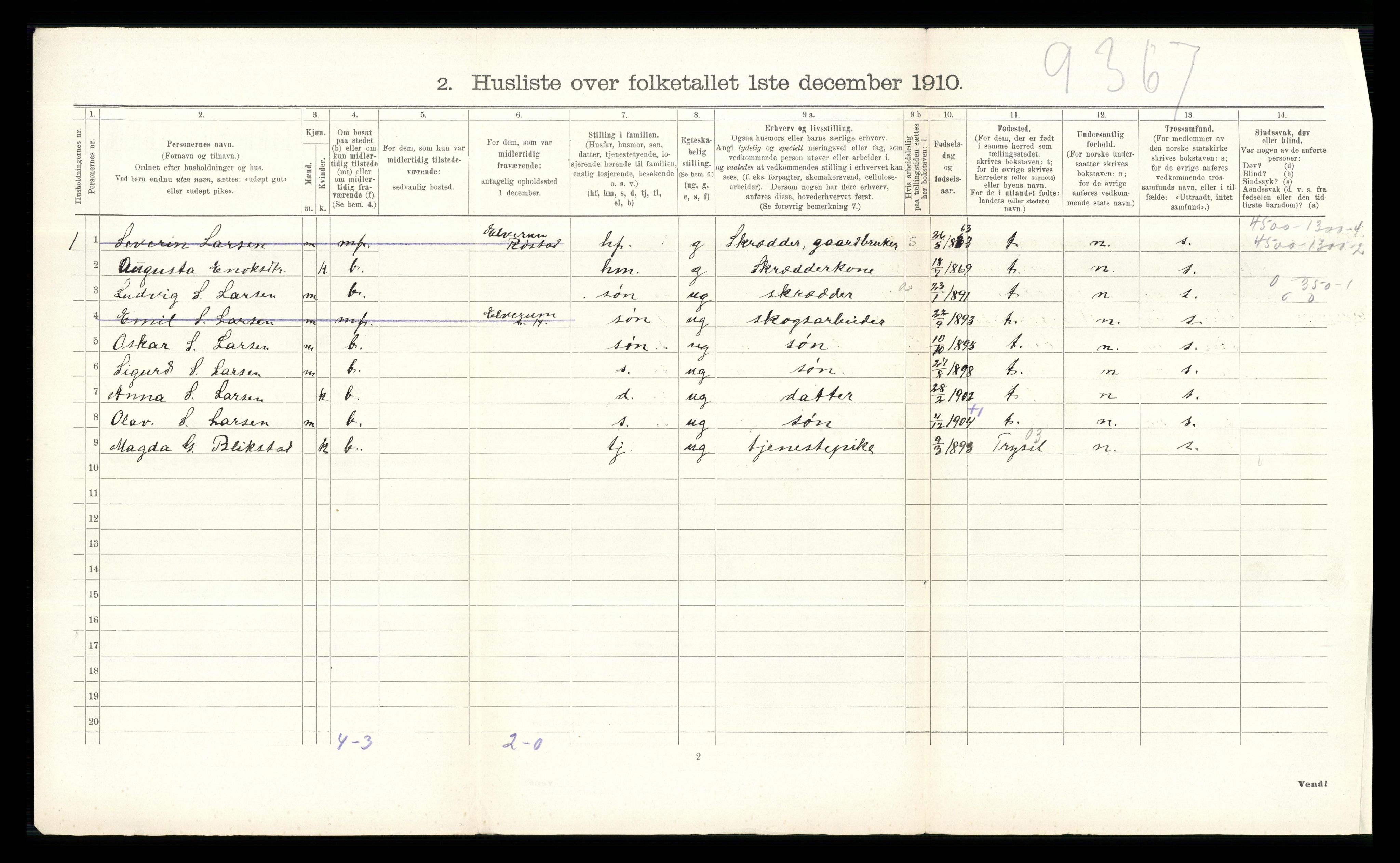 RA, 1910 census for Elverum, 1910, p. 2462