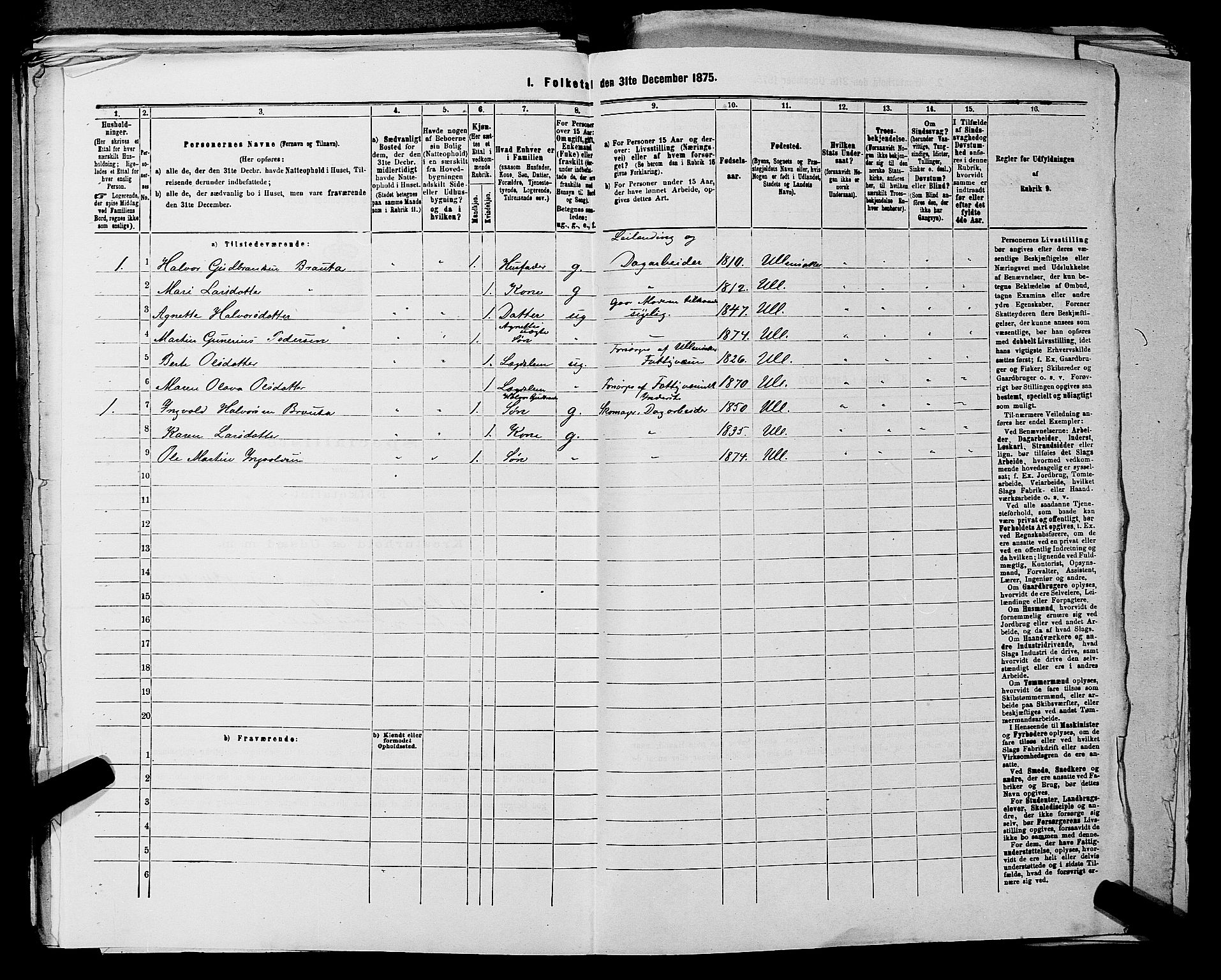 RA, 1875 census for 0235P Ullensaker, 1875, p. 1454