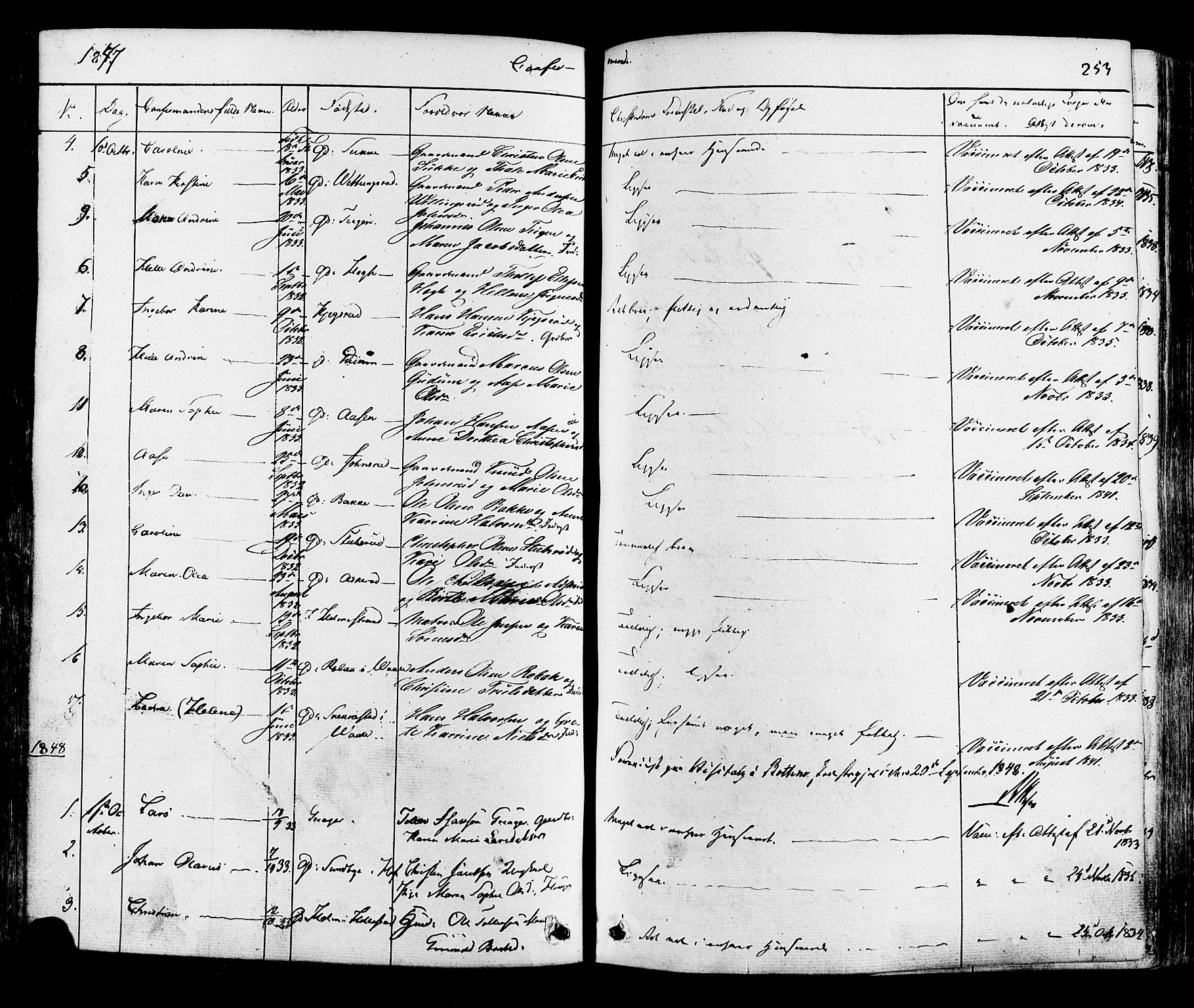 Botne kirkebøker, AV/SAKO-A-340/F/Fa/L0006: Parish register (official) no. I 6, 1836-1877, p. 253