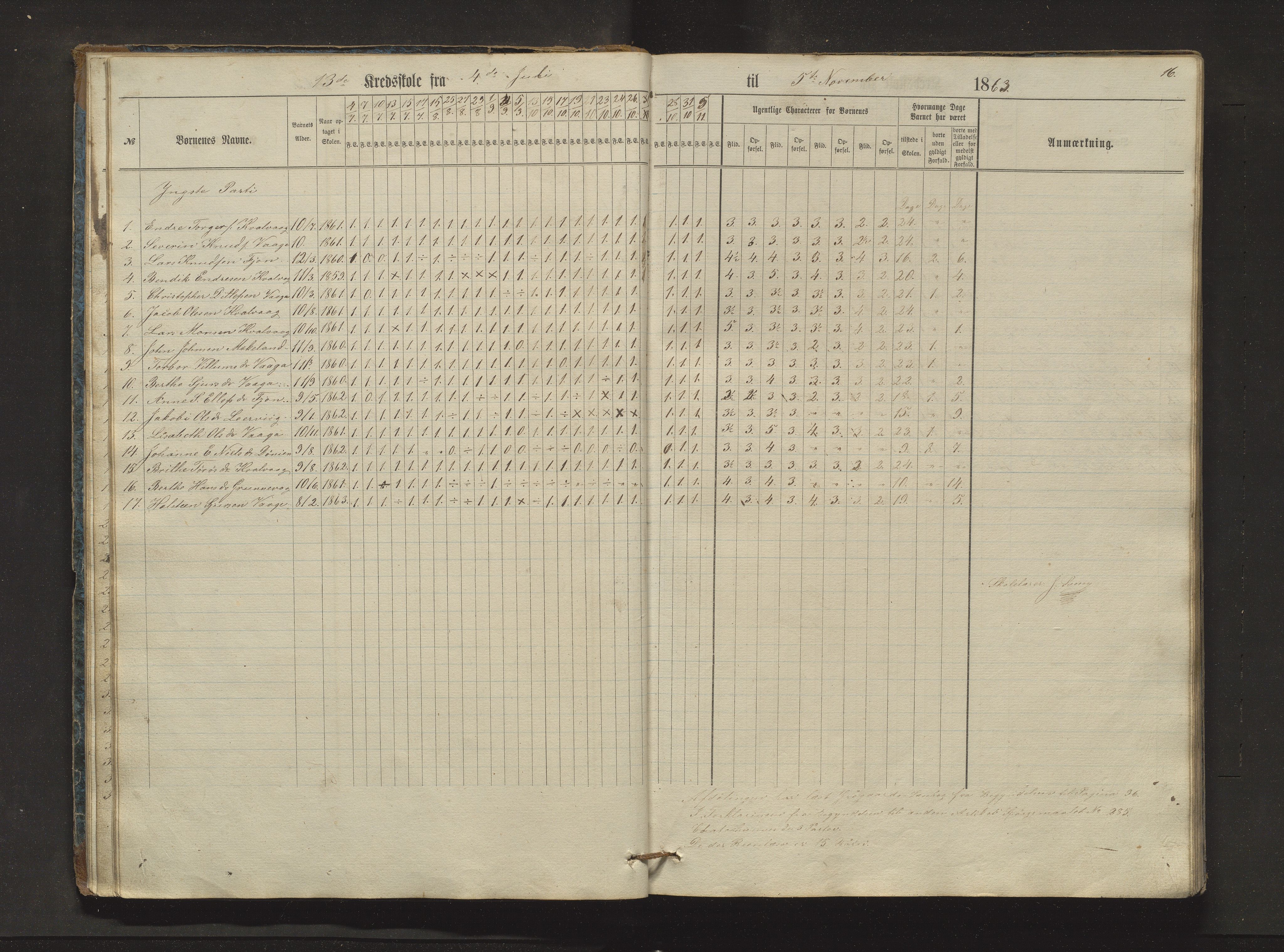 Sveio kommune. Barneskulane, IKAH/1216-231/F/Fa/L0024: Skuleprotokoll for Bråtvedt og Kvalvåg krinsar, 1862-1872, p. 16