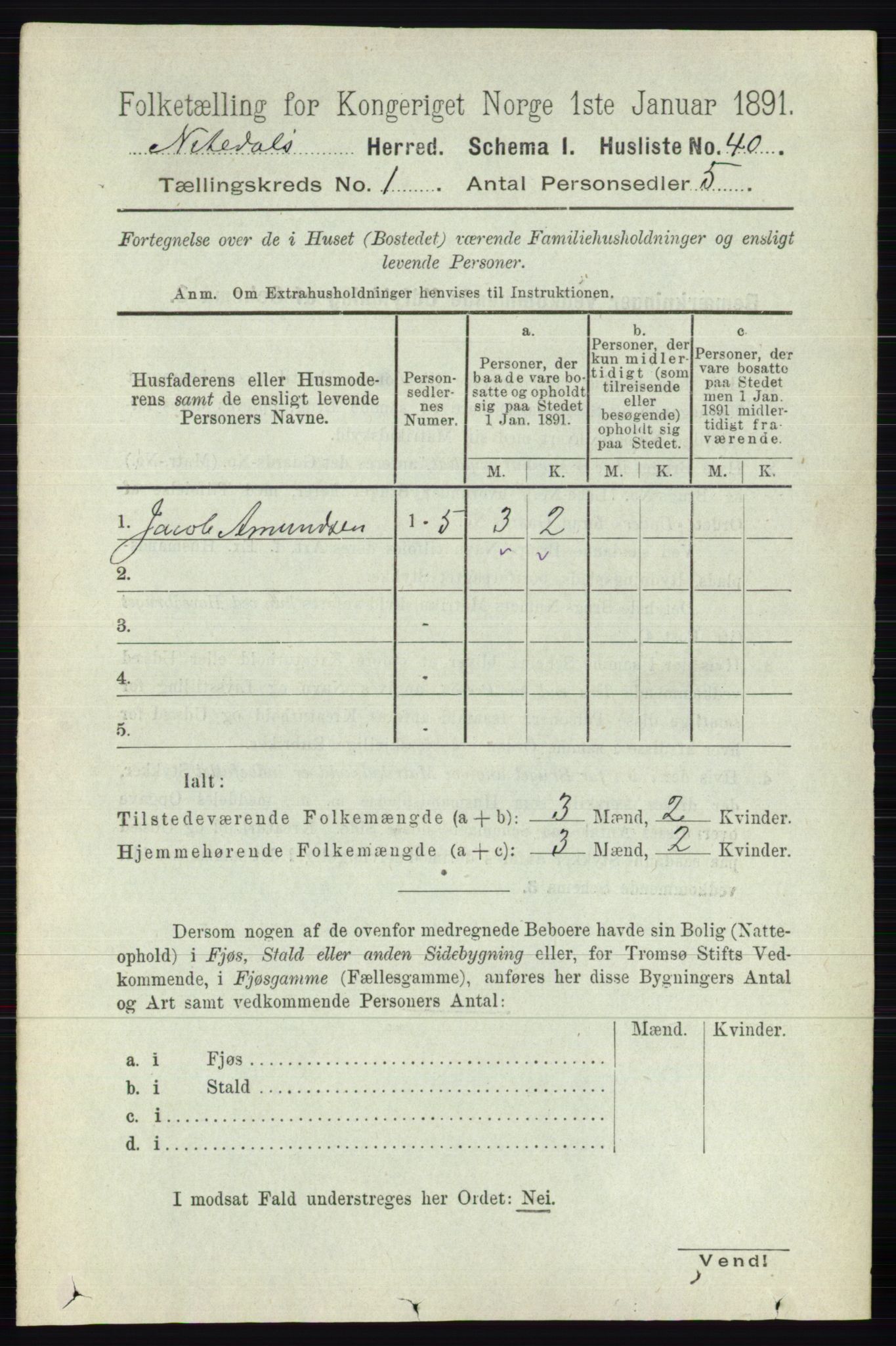 RA, 1891 census for 0233 Nittedal, 1891, p. 60