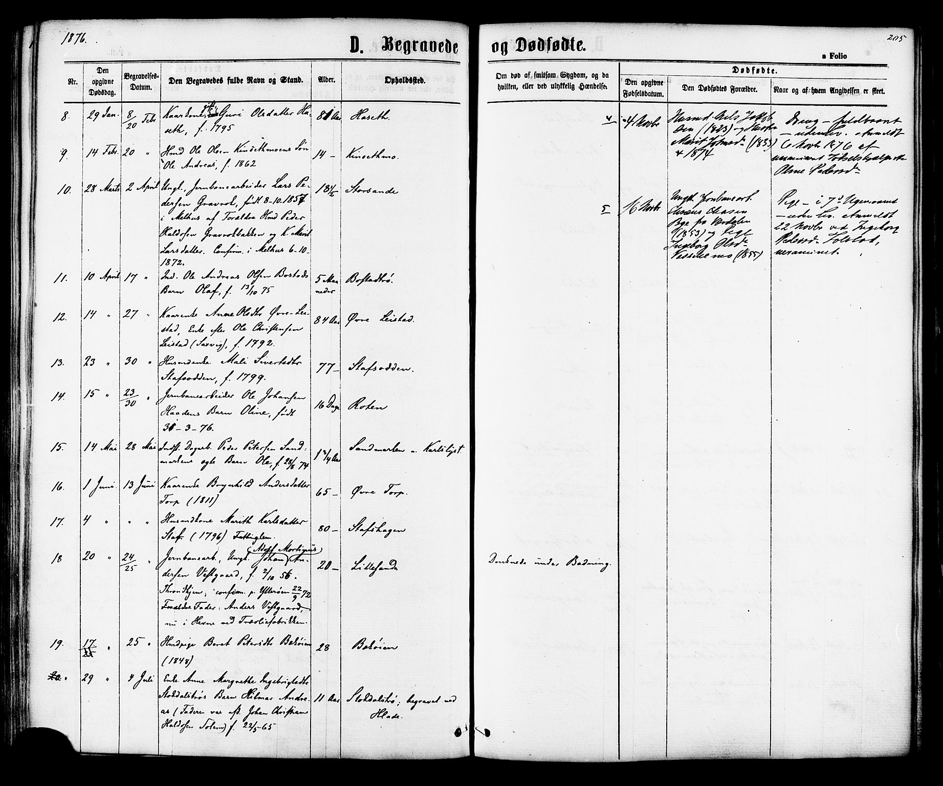 Ministerialprotokoller, klokkerbøker og fødselsregistre - Sør-Trøndelag, SAT/A-1456/616/L0409: Parish register (official) no. 616A06, 1865-1877, p. 205
