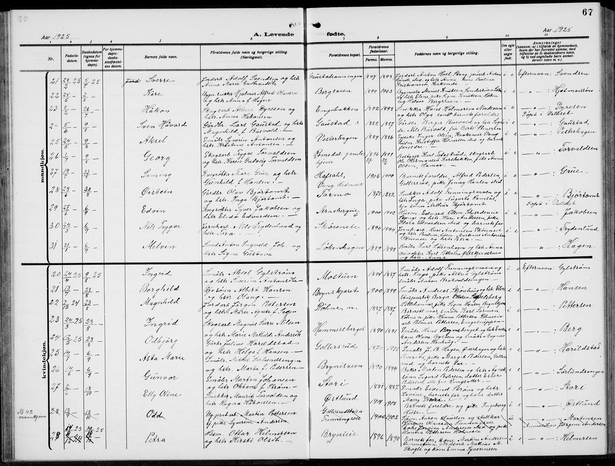 Romedal prestekontor, SAH/PREST-004/L/L0014: Parish register (copy) no. 14, 1915-1939, p. 67