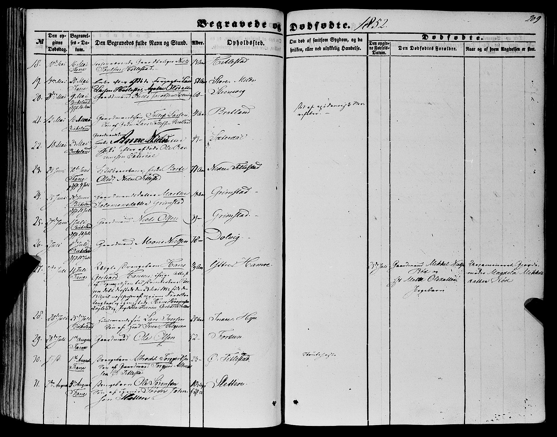 Fana Sokneprestembete, AV/SAB-A-75101/H/Haa/Haaa/L0011: Parish register (official) no. A 11, 1851-1862, p. 209