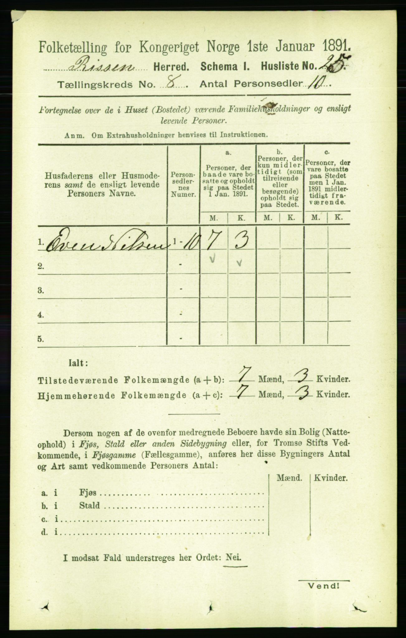 RA, 1891 census for 1624 Rissa, 1891, p. 4586