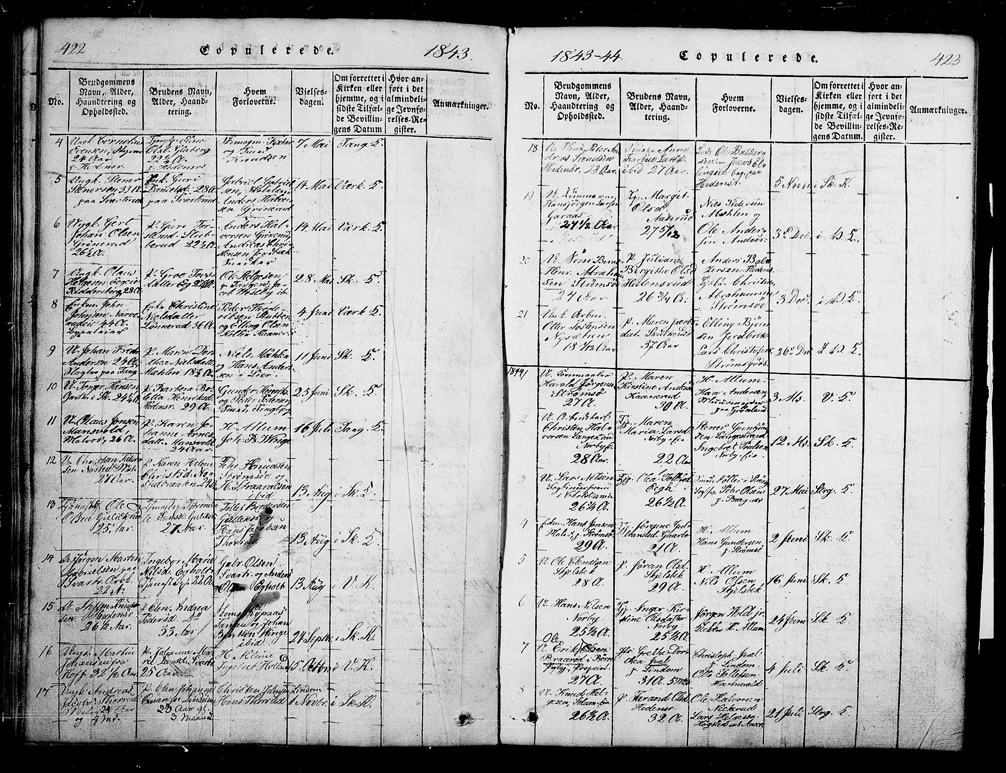 Skoger kirkebøker, SAKO/A-59/G/Ga/L0001: Parish register (copy) no. I 1, 1814-1845, p. 422-423