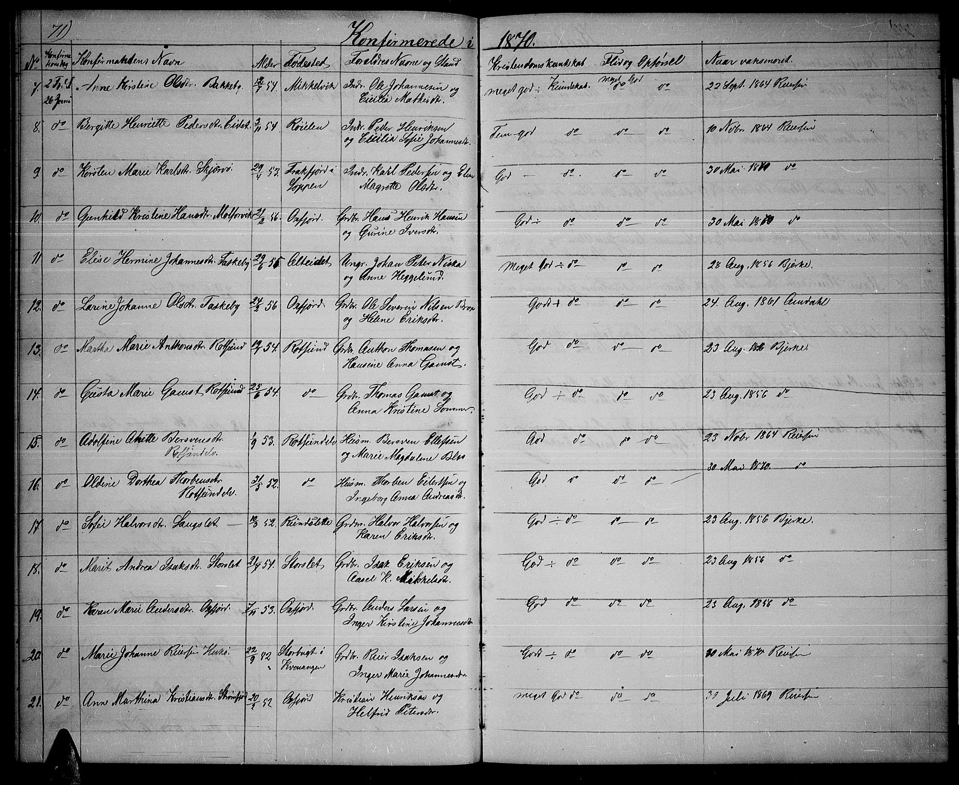 Skjervøy sokneprestkontor, AV/SATØ-S-1300/H/Ha/Hab/L0004klokker: Parish register (copy) no. 4, 1862-1870, p. 71