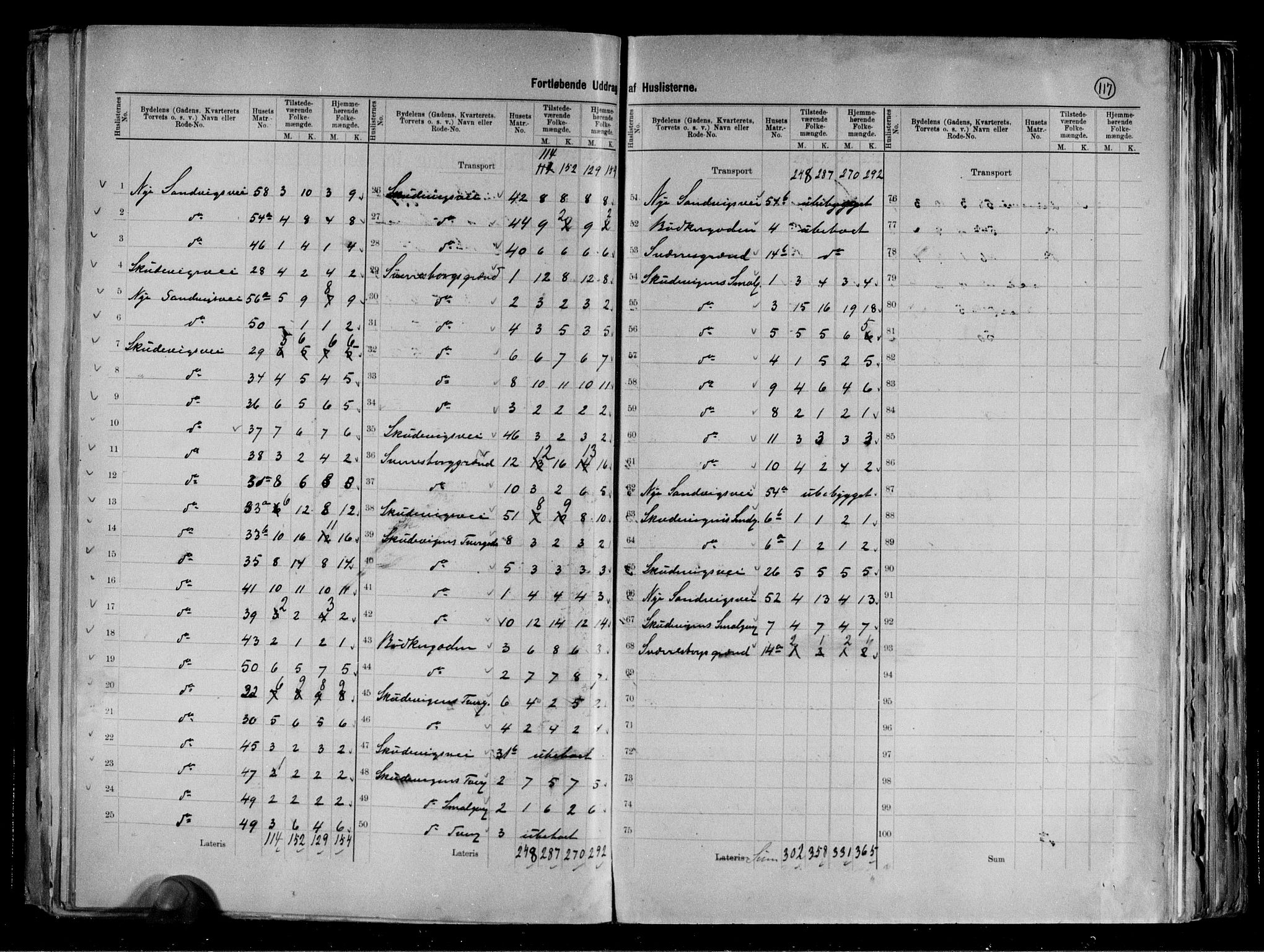 RA, 1891 Census for 1301 Bergen, 1891, p. 119