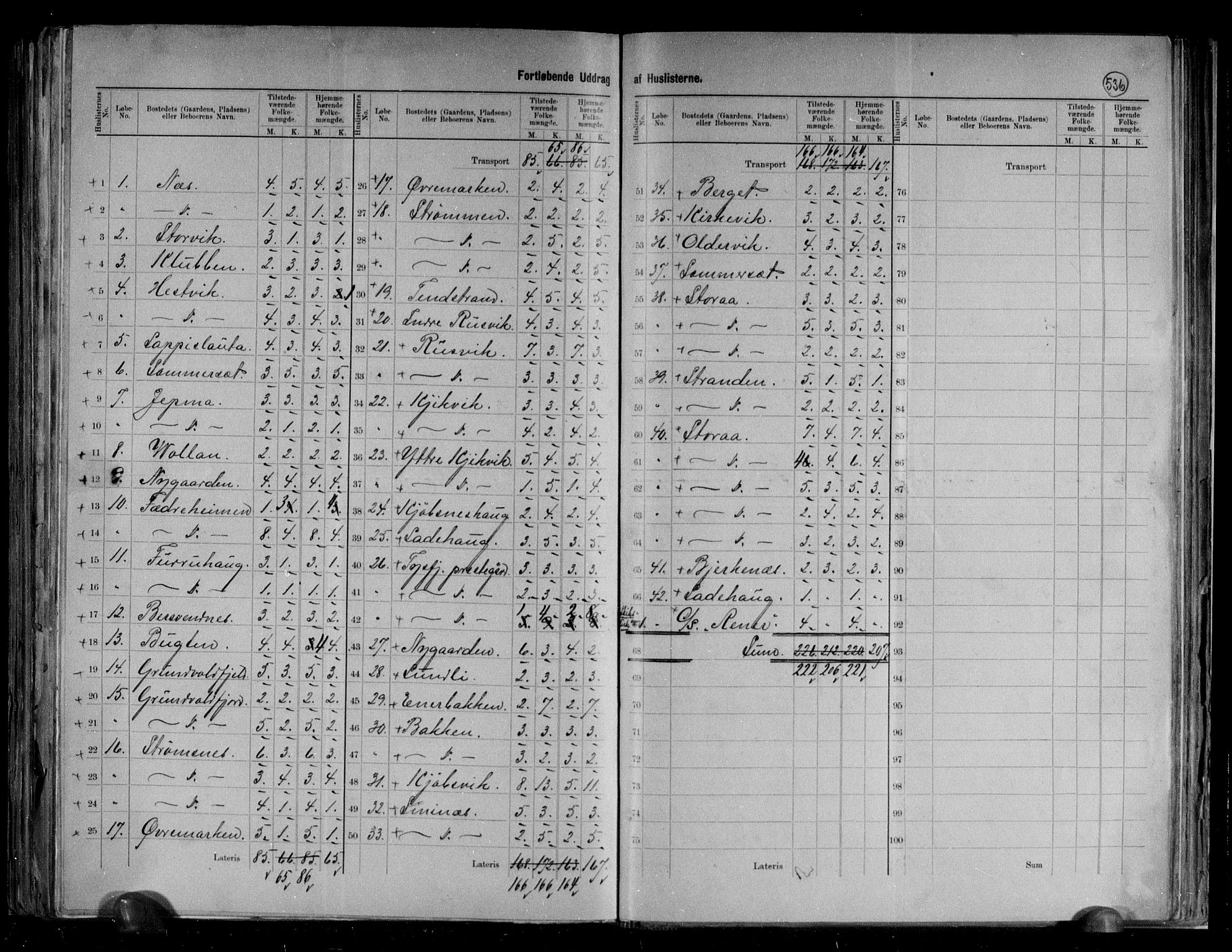 RA, 1891 census for 1850 Tysfjord, 1891, p. 7