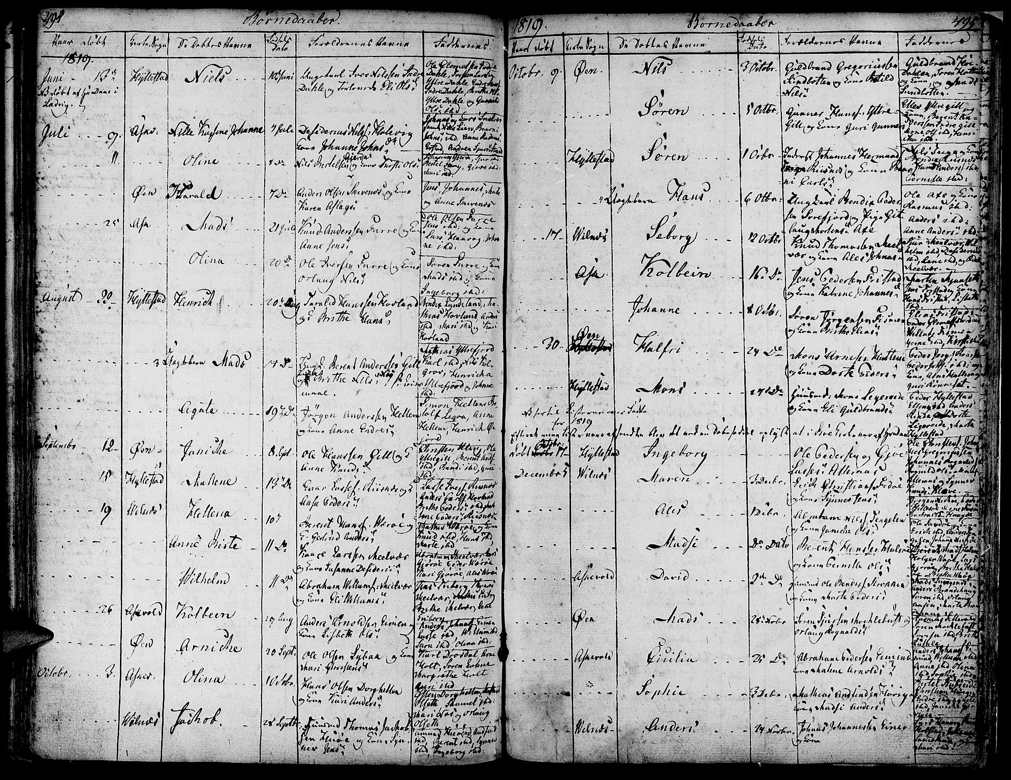 Askvoll sokneprestembete, SAB/A-79501/H/Haa/Haaa/L0009: Parish register (official) no. A 9, 1776-1821, p. 494-495