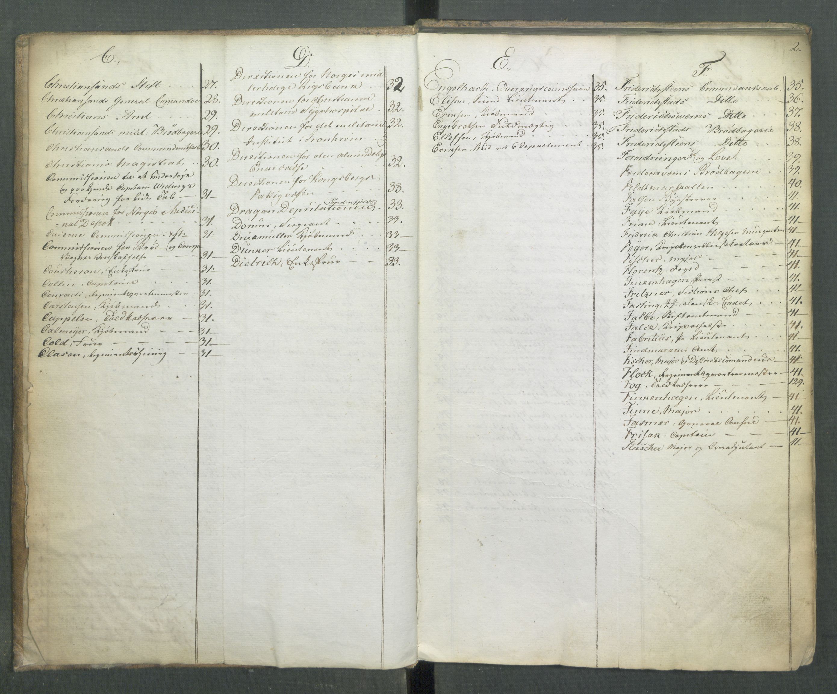 Armédepartementet, RA/RAFA-3493/C/Ca/L0010: 6. Departements Register Indg., 1816, p. 2