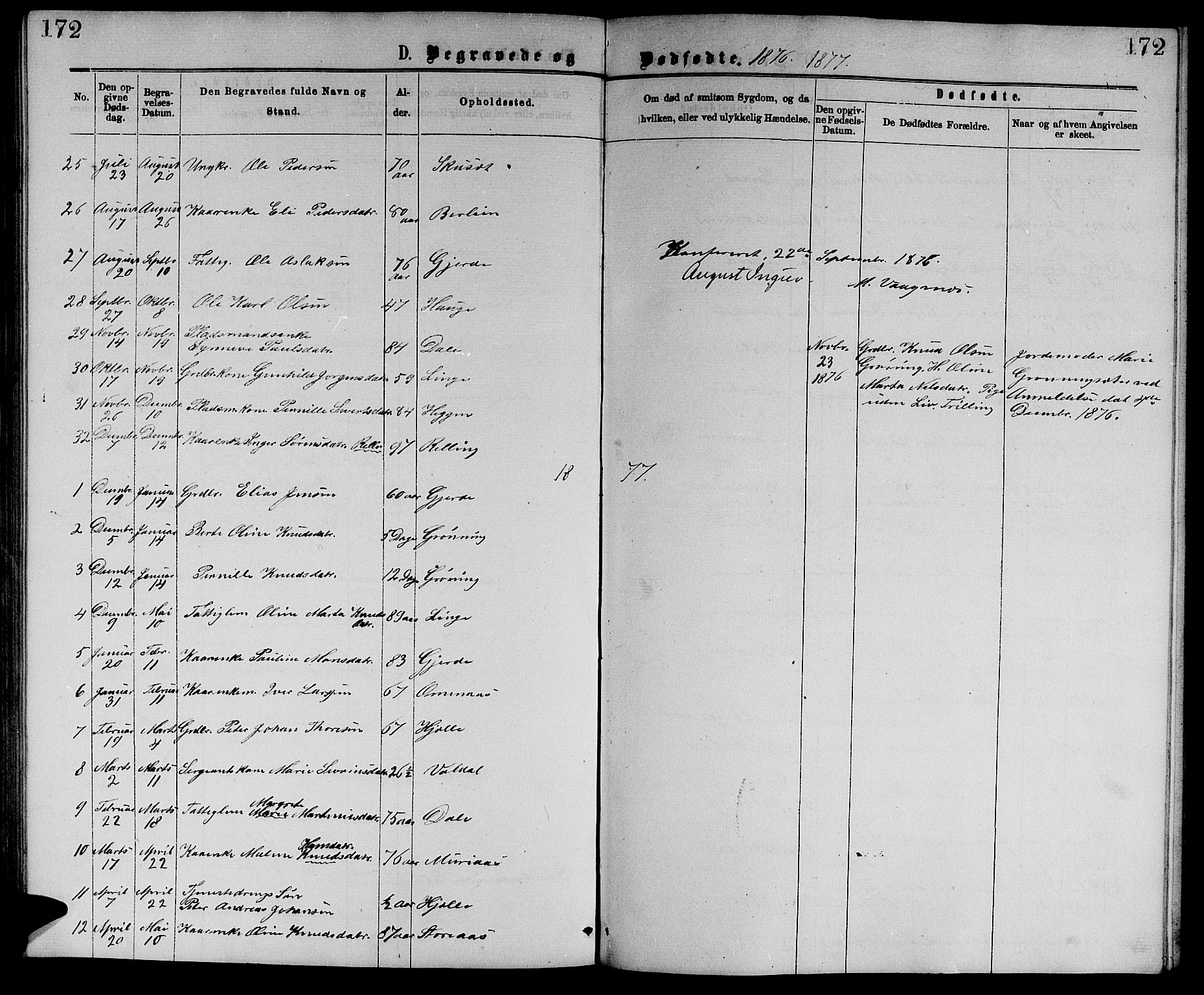 Ministerialprotokoller, klokkerbøker og fødselsregistre - Møre og Romsdal, SAT/A-1454/519/L0262: Parish register (copy) no. 519C03, 1866-1884, p. 172