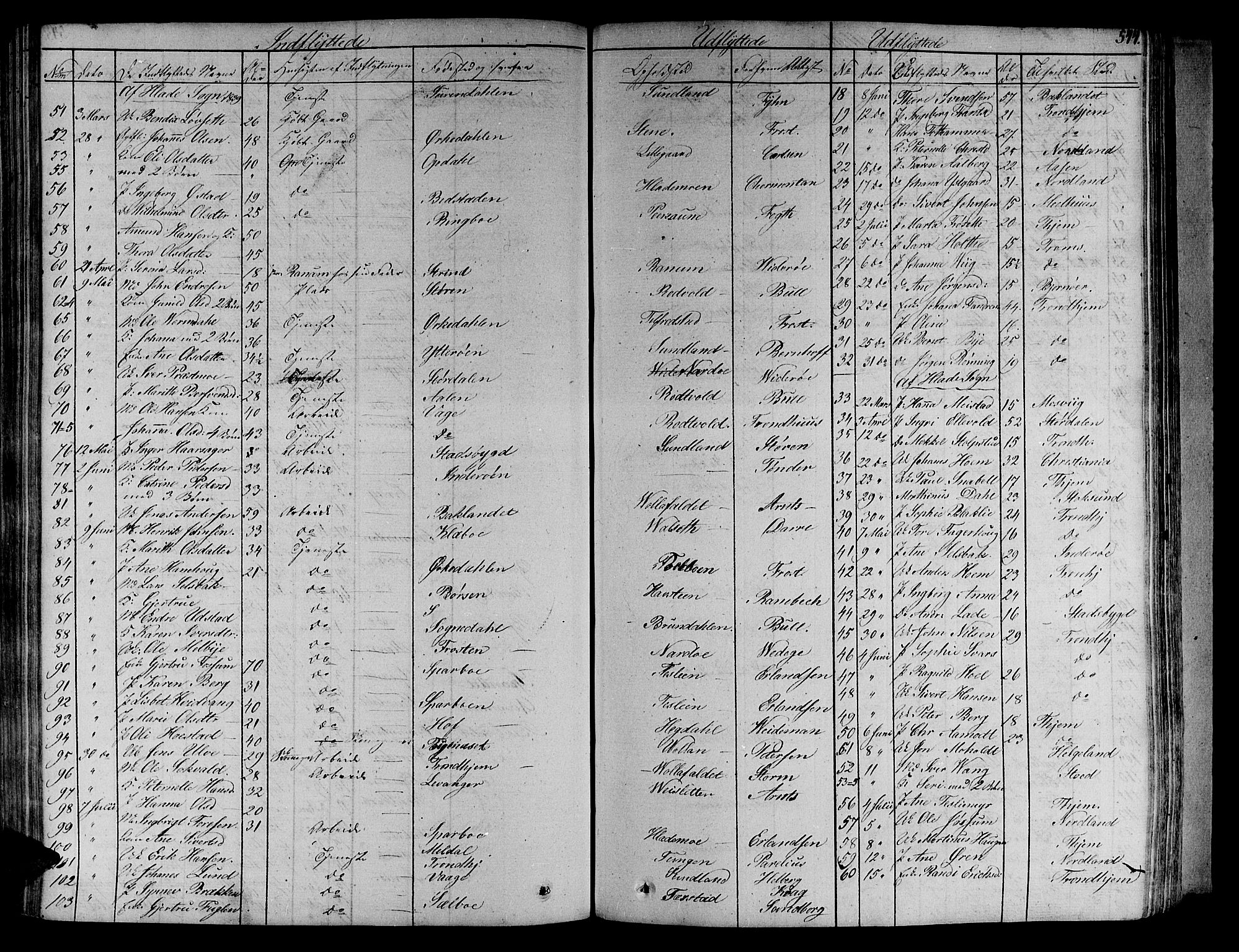 Ministerialprotokoller, klokkerbøker og fødselsregistre - Sør-Trøndelag, AV/SAT-A-1456/606/L0286: Parish register (official) no. 606A04 /1, 1823-1840, p. 544