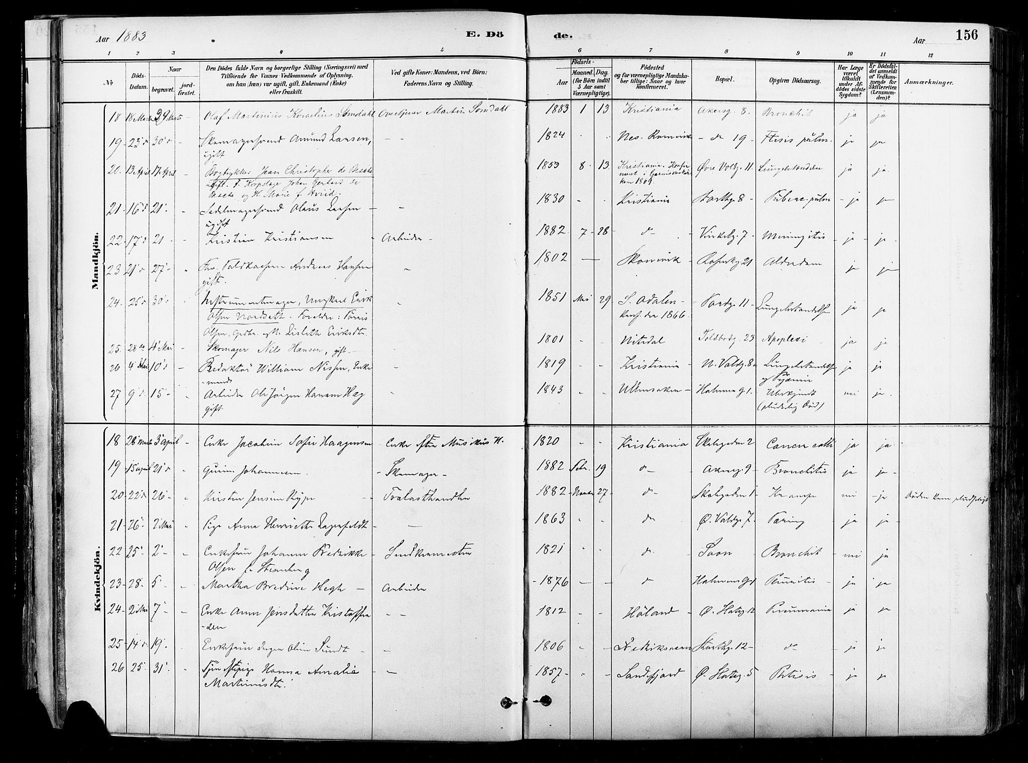 Johannes prestekontor Kirkebøker, AV/SAO-A-10852/F/Fa/L0004: Parish register (official) no. 4, 1883-1907, p. 156