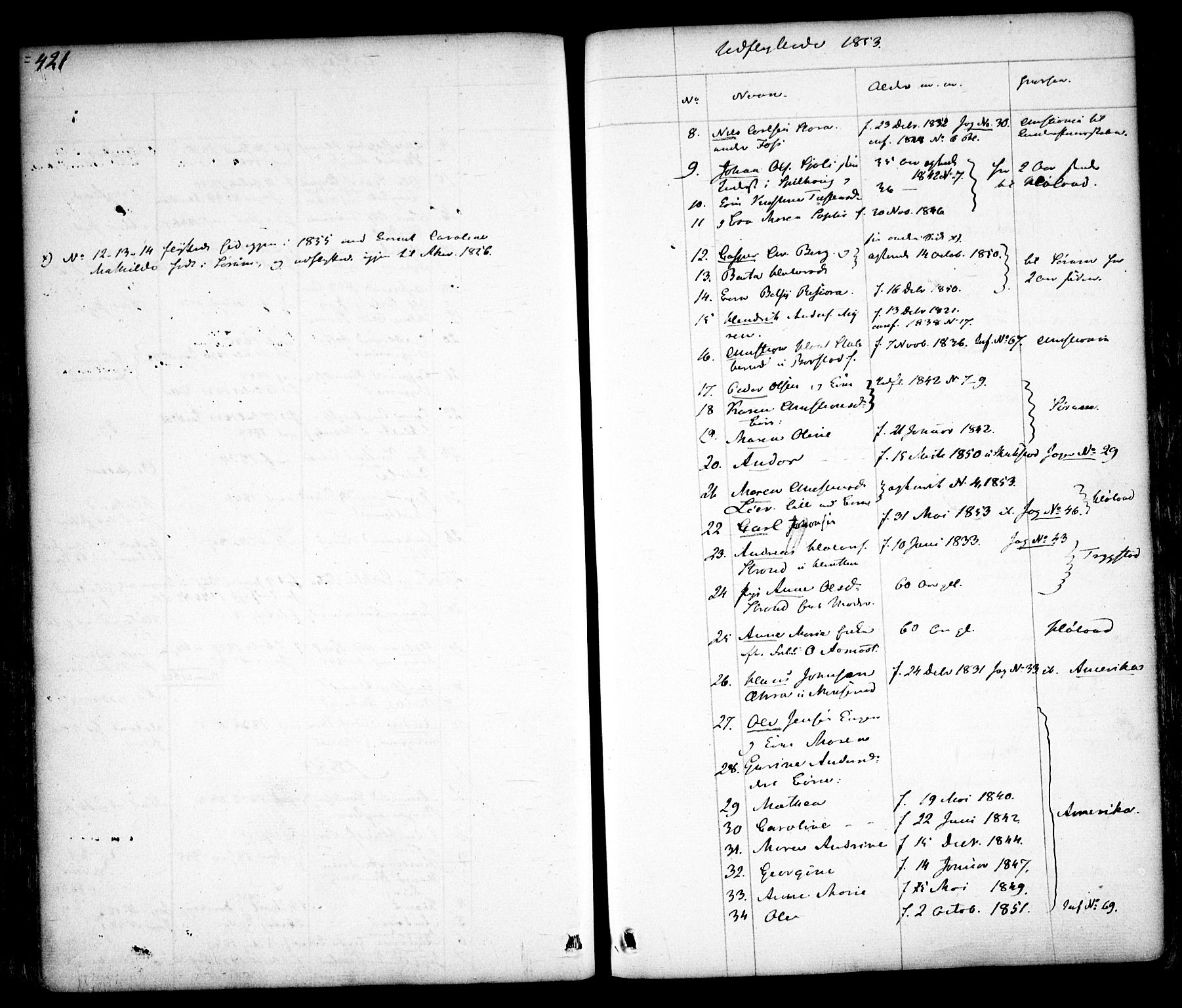 Aurskog prestekontor Kirkebøker, SAO/A-10304a/F/Fa/L0006: Parish register (official) no. I 6, 1829-1853, p. 421