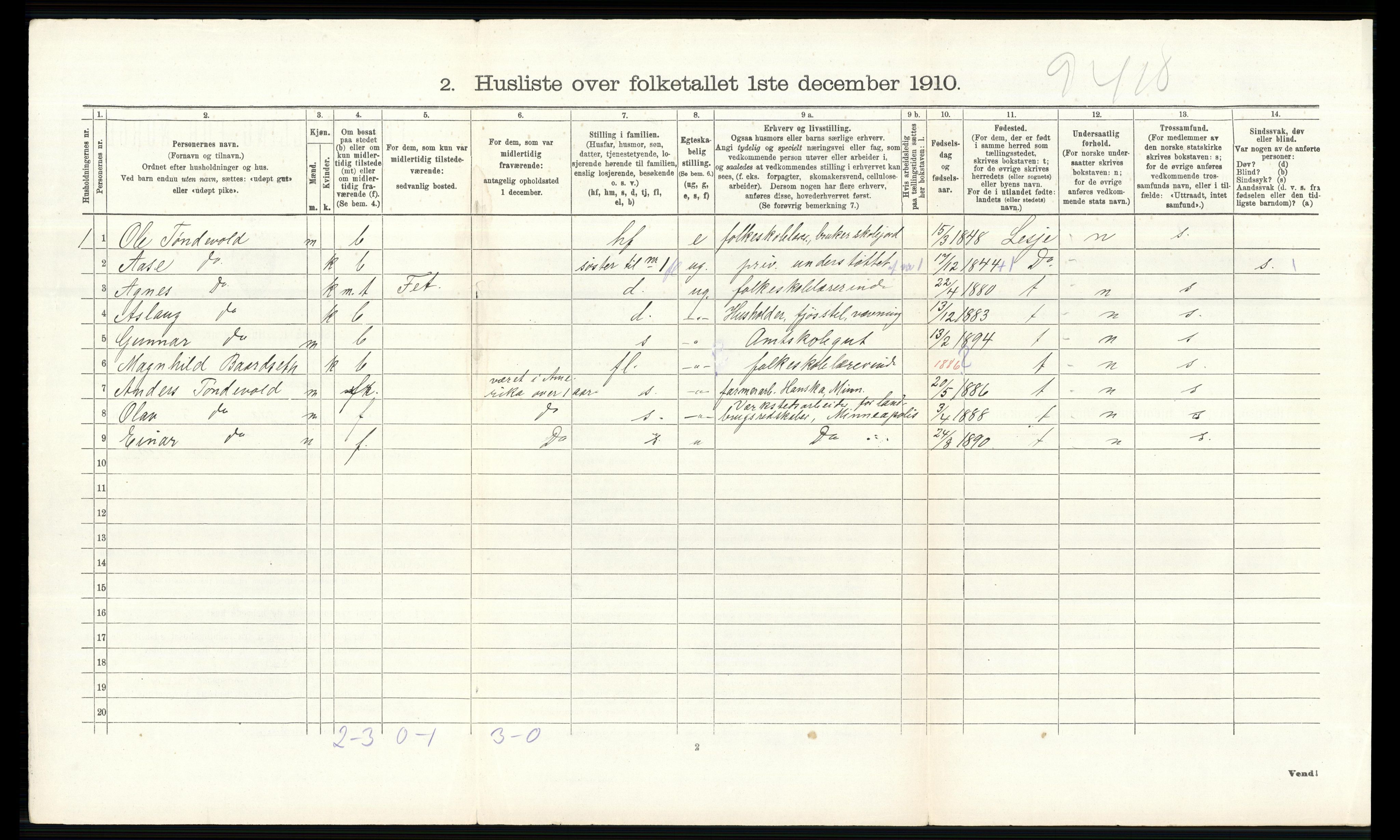 RA, 1910 census for Ringsaker, 1910, p. 2894