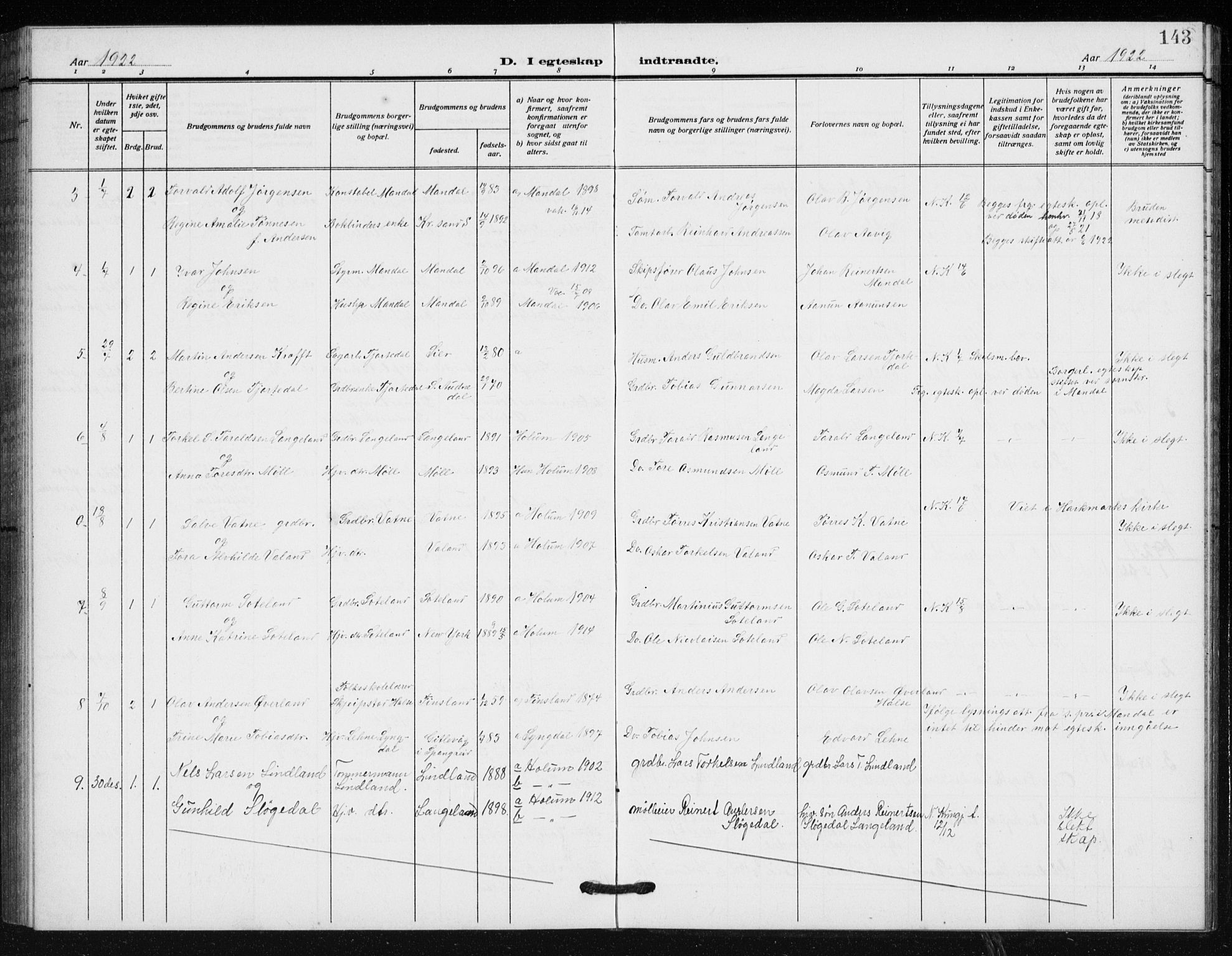 Holum sokneprestkontor, SAK/1111-0022/F/Fb/Fba/L0006: Parish register (copy) no. B 6, 1910-1936, p. 143