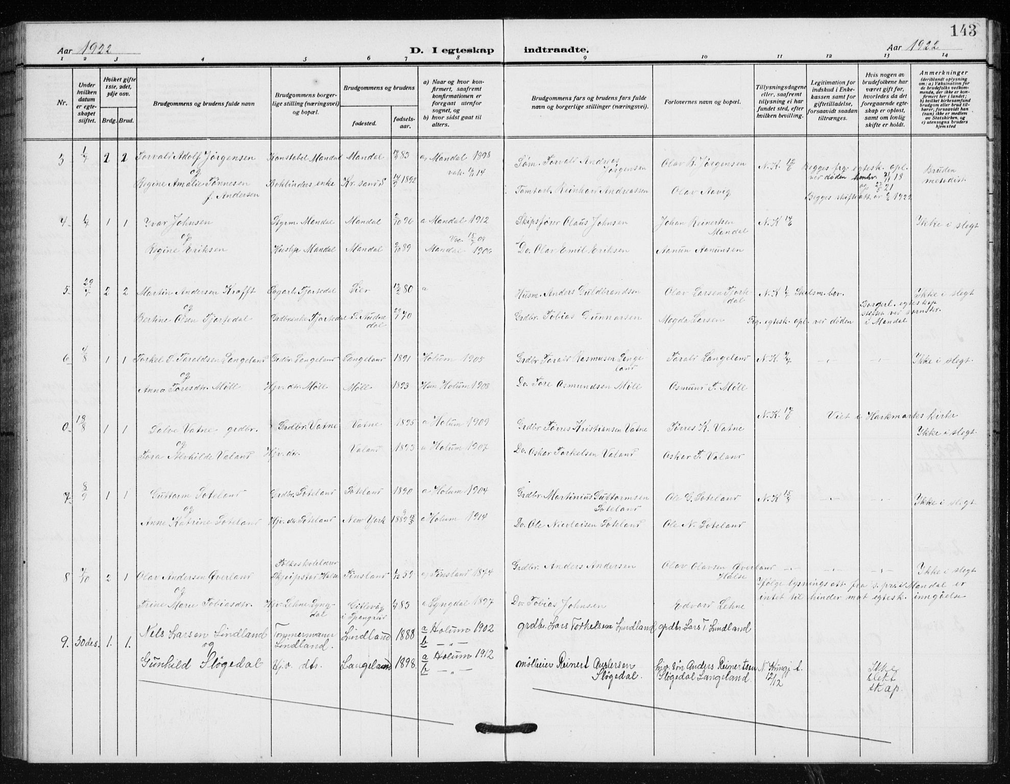 Holum sokneprestkontor, AV/SAK-1111-0022/F/Fb/Fba/L0006: Parish register (copy) no. B 6, 1910-1936, p. 143