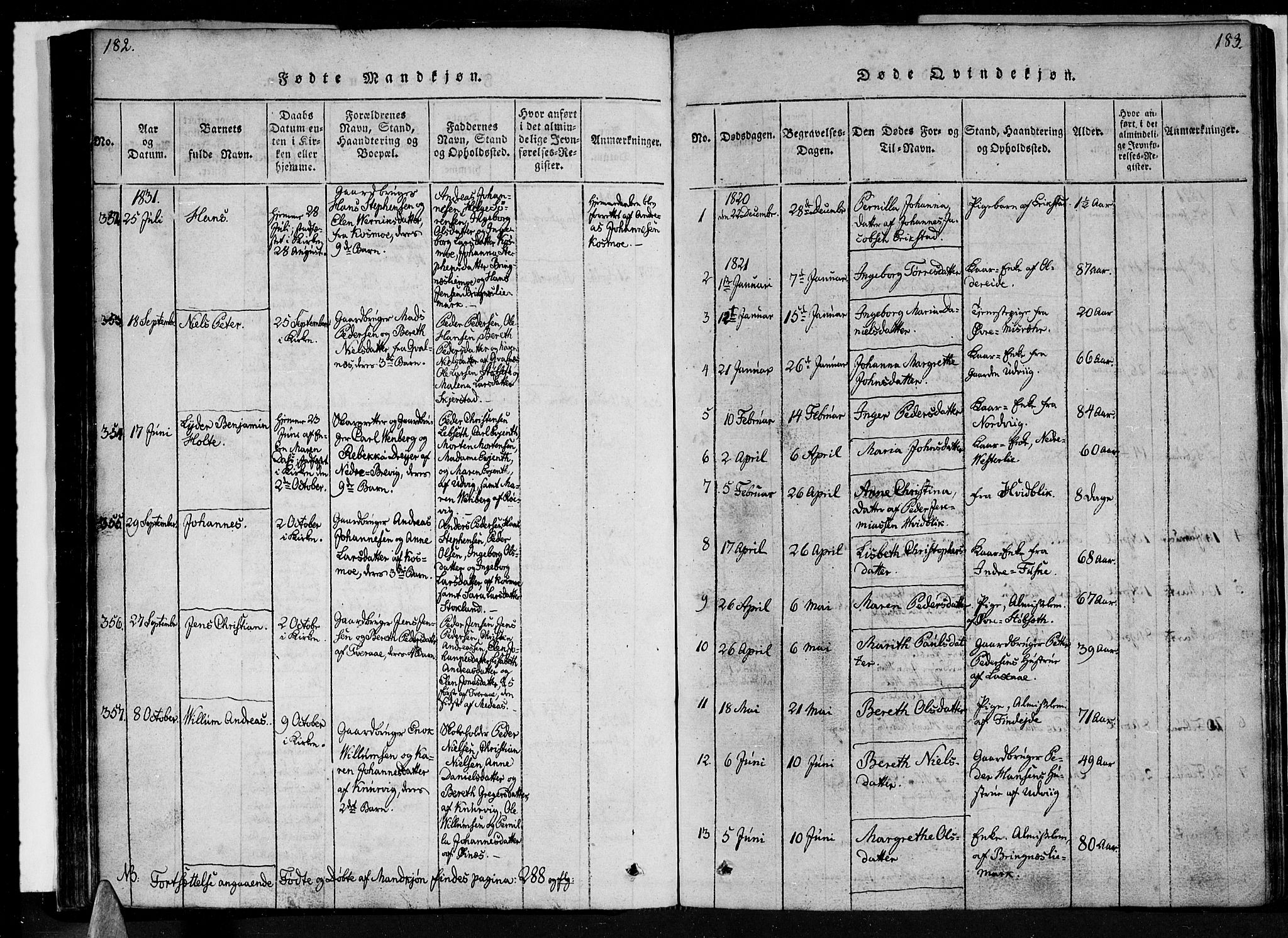 Ministerialprotokoller, klokkerbøker og fødselsregistre - Nordland, SAT/A-1459/852/L0736: Parish register (official) no. 852A06, 1820-1833, p. 182-183
