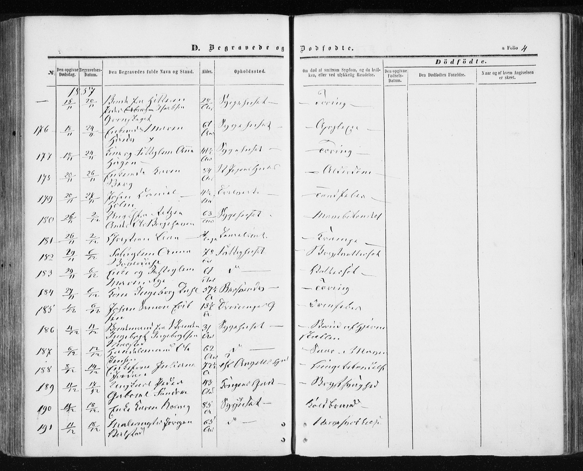 Ministerialprotokoller, klokkerbøker og fødselsregistre - Sør-Trøndelag, SAT/A-1456/601/L0053: Parish register (official) no. 601A21, 1857-1865, p. 4