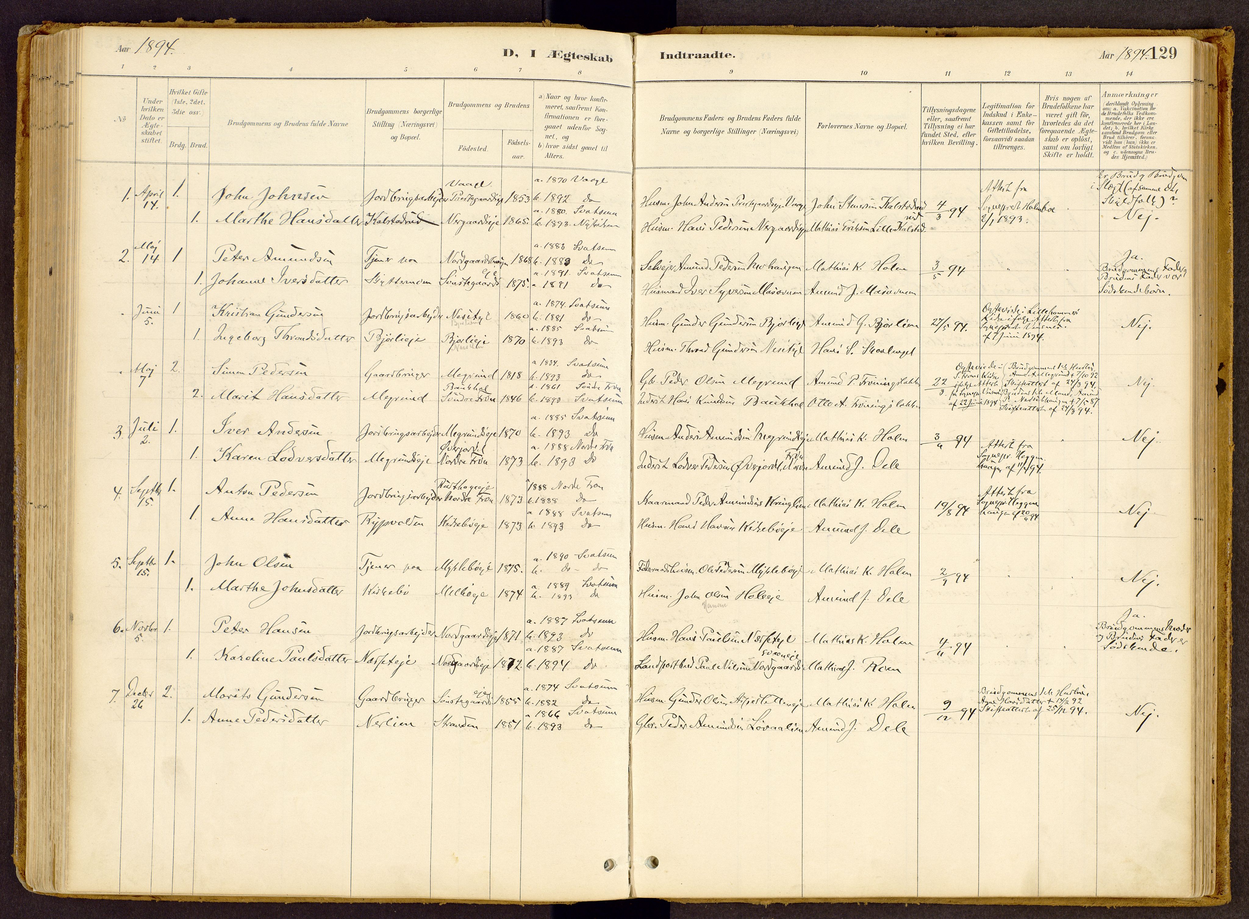 Vestre Gausdal prestekontor, SAH/PREST-094/H/Ha/Haa/L0002: Parish register (official) no. 2, 1887-1918, p. 129