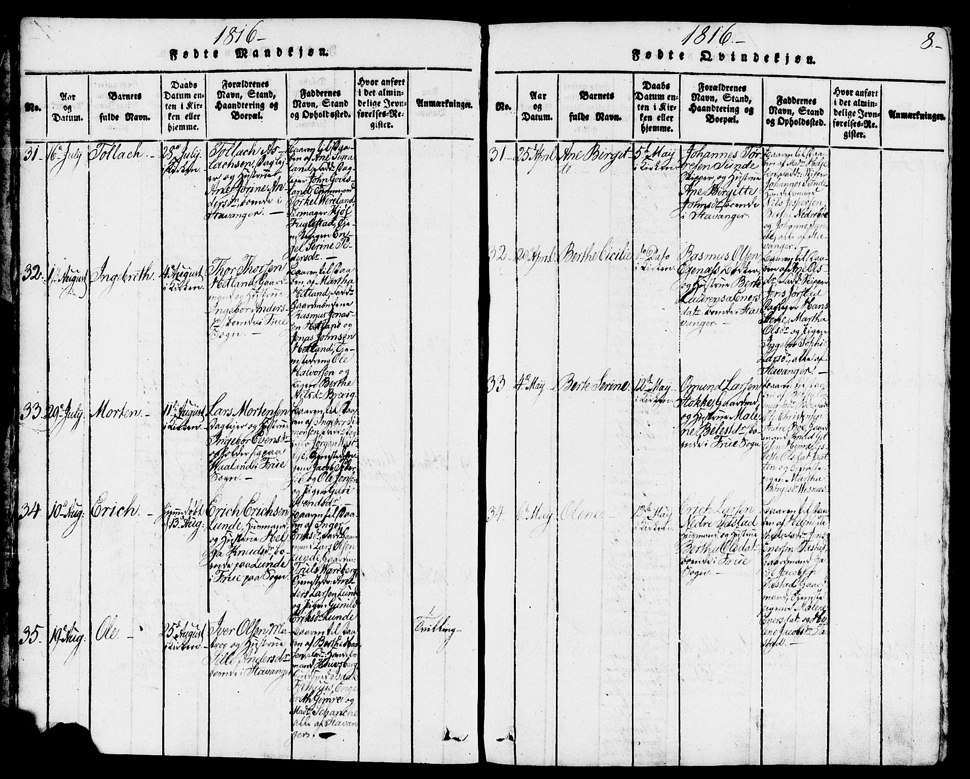 Domkirken sokneprestkontor, SAST/A-101812/001/30/30BB/L0008: Parish register (copy) no. B 8, 1816-1821, p. 8