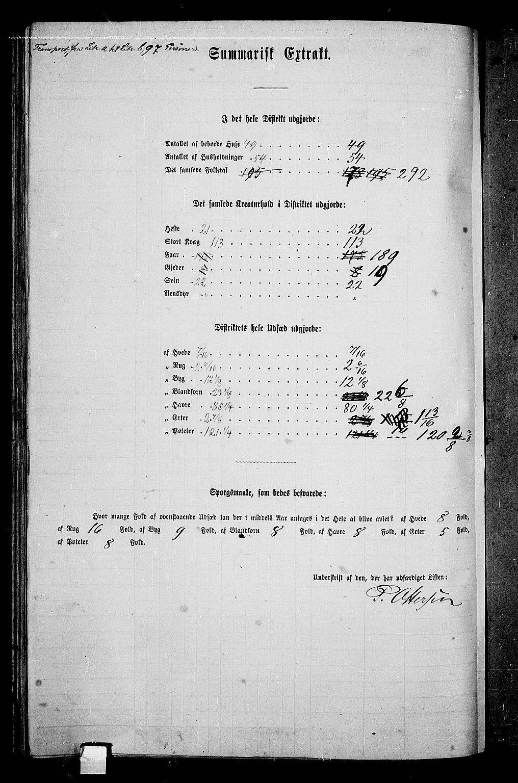 RA, 1865 census for Sør-Odal, 1865, p. 157