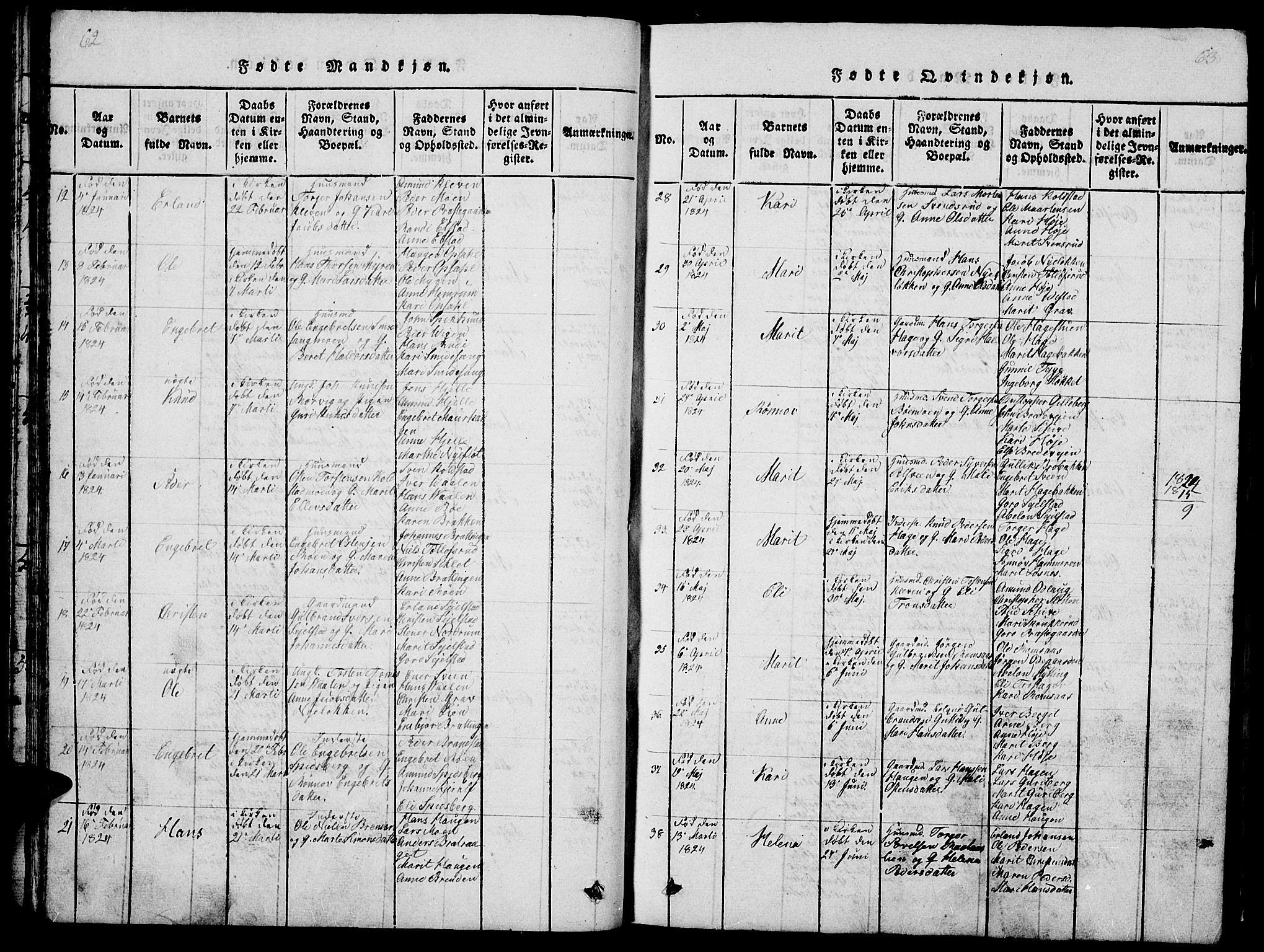 Ringebu prestekontor, AV/SAH-PREST-082/H/Ha/Hab/L0001: Parish register (copy) no. 1, 1821-1839, p. 62-63