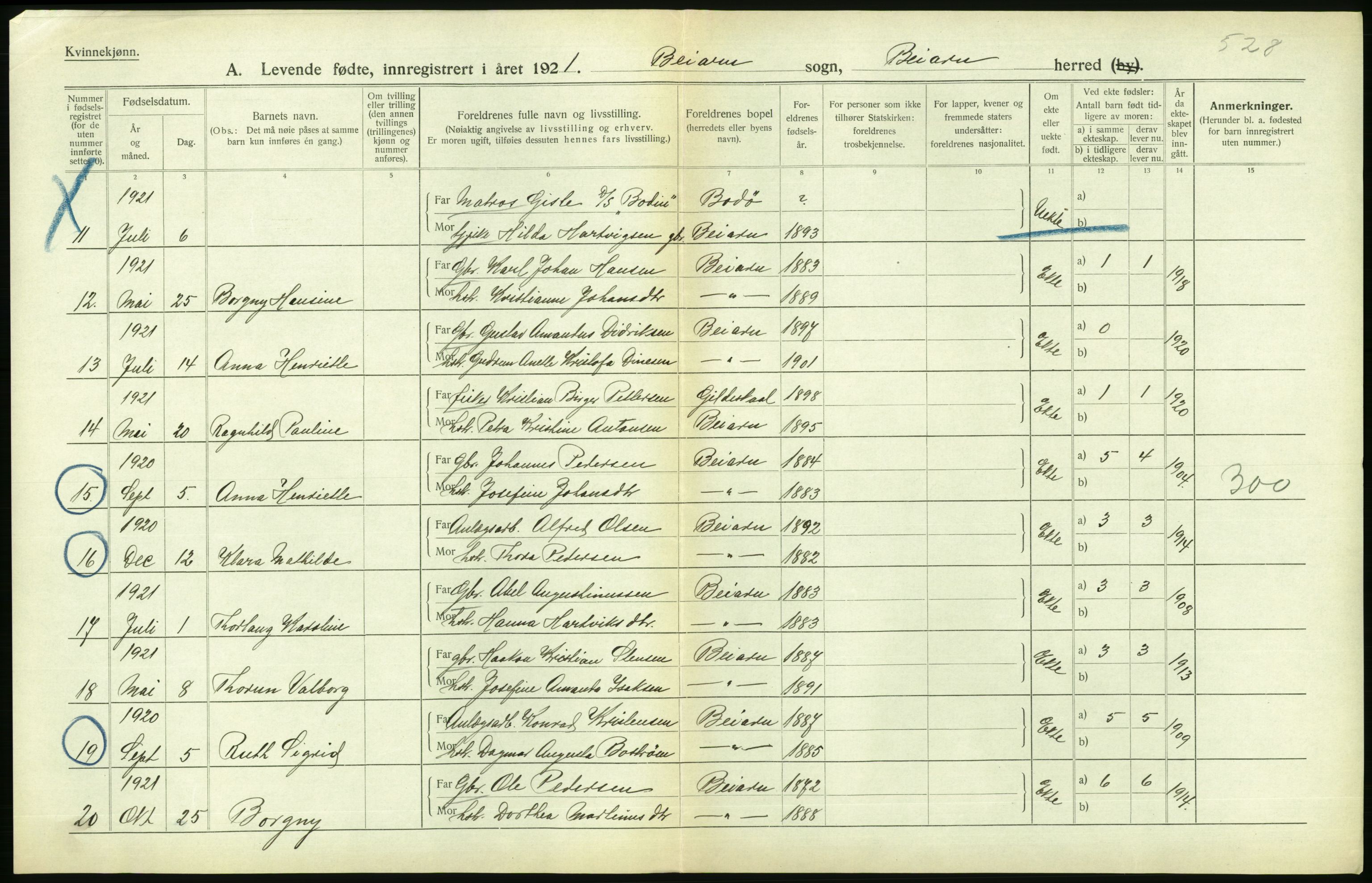 Statistisk sentralbyrå, Sosiodemografiske emner, Befolkning, AV/RA-S-2228/D/Df/Dfc/Dfca/L0049: Nordland fylke: Levendefødte menn og kvinner. Bygder., 1921, p. 166