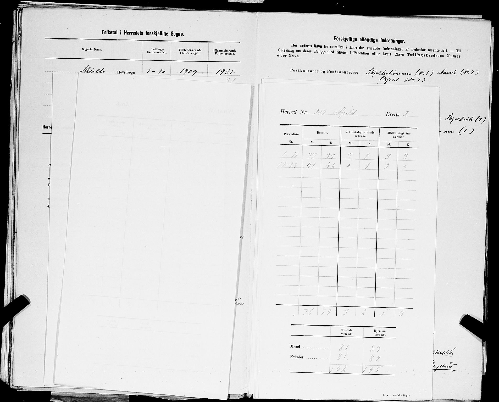 SAST, 1900 census for Skjold, 1900, p. 5