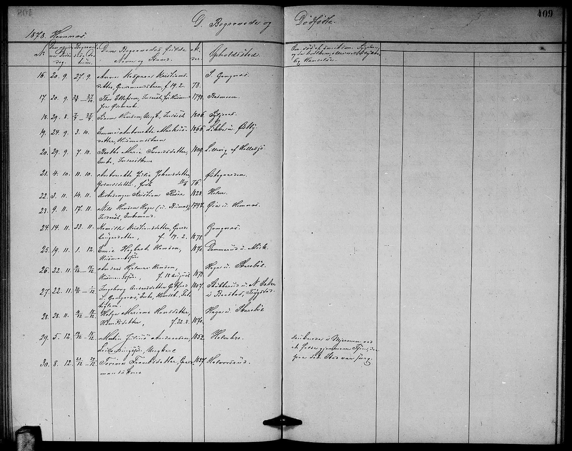 Høland prestekontor Kirkebøker, AV/SAO-A-10346a/G/Ga/L0006: Parish register (copy) no. I 6, 1869-1879, p. 409