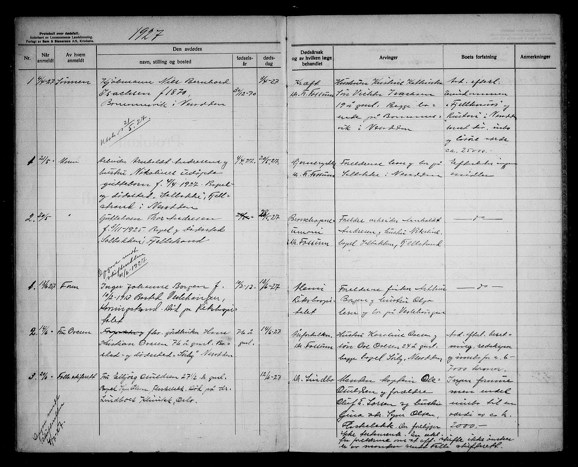 Nesodden lensmannskontor, SAO/A-10279/H/Ha/Haa/L0003: Dødsfallprotokoll, 1927-1940